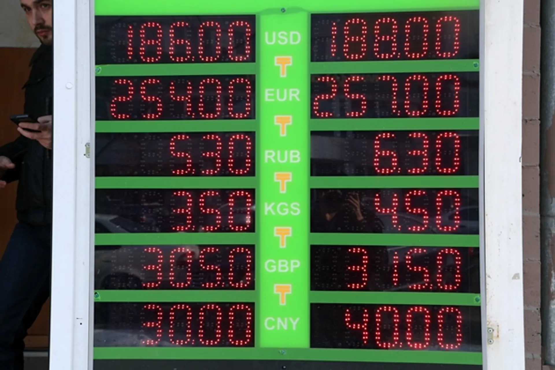 Капитал - Средние курсы валют в обменниках Алматы и Астаны