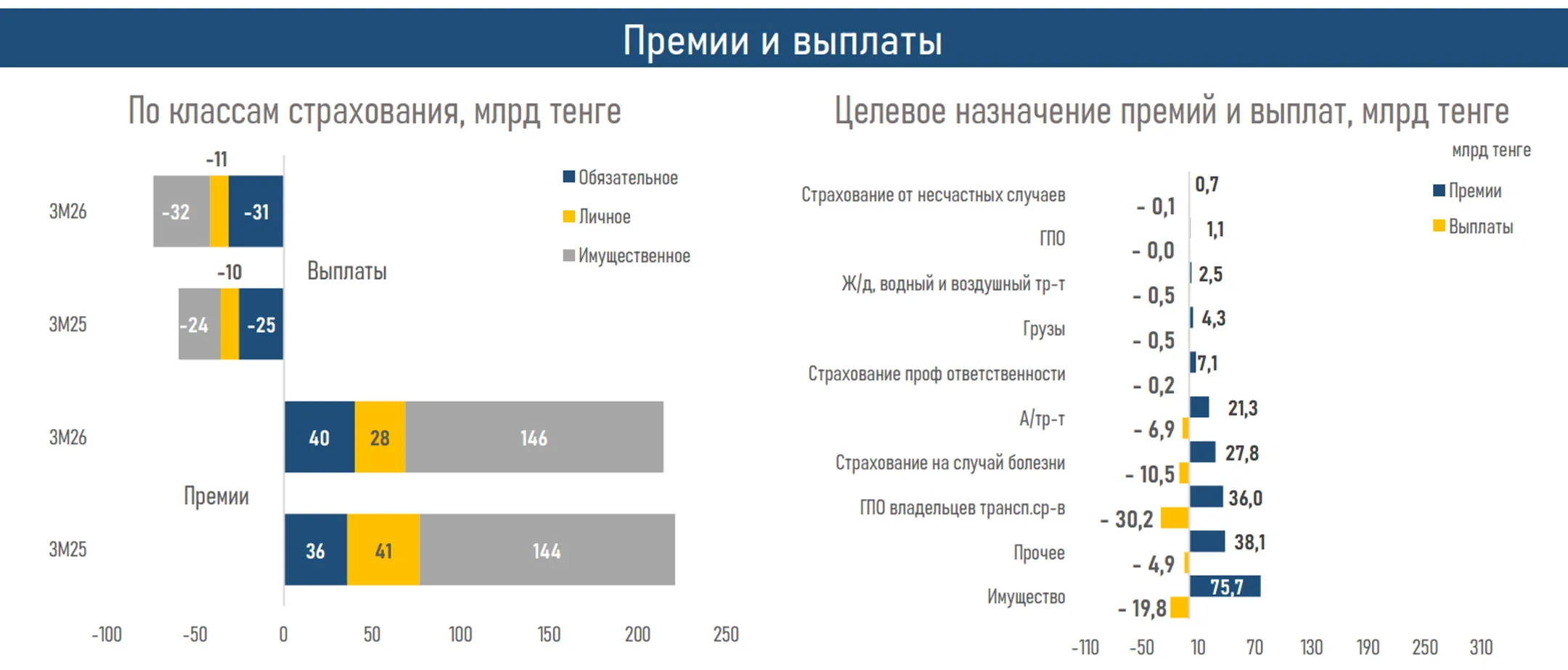 Изображение Kapital.kz