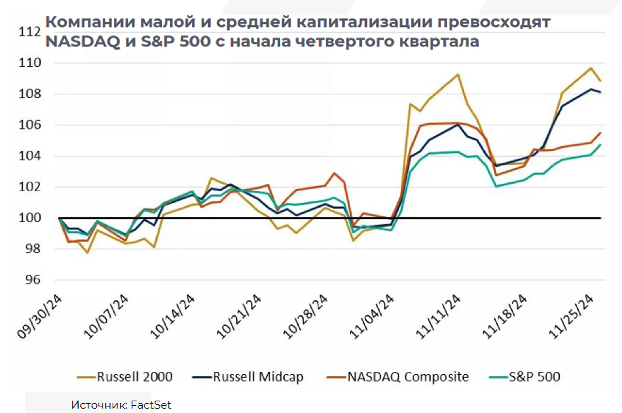 Изображение Kapital.kz