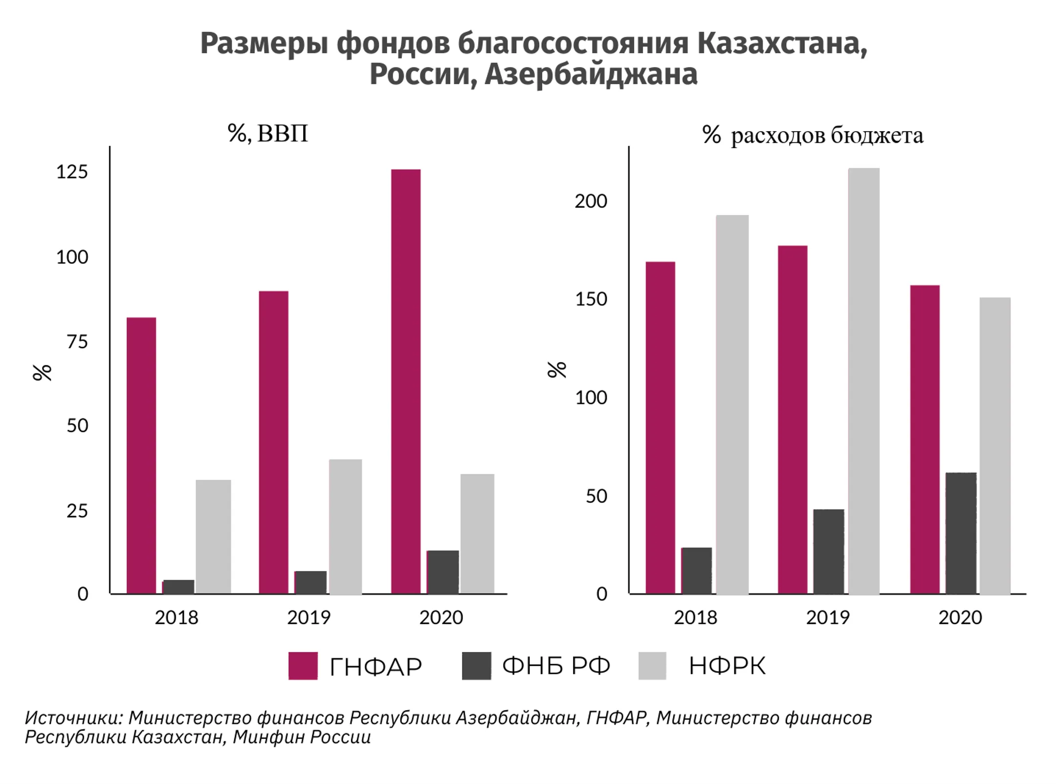 Изображение Kapital.kz