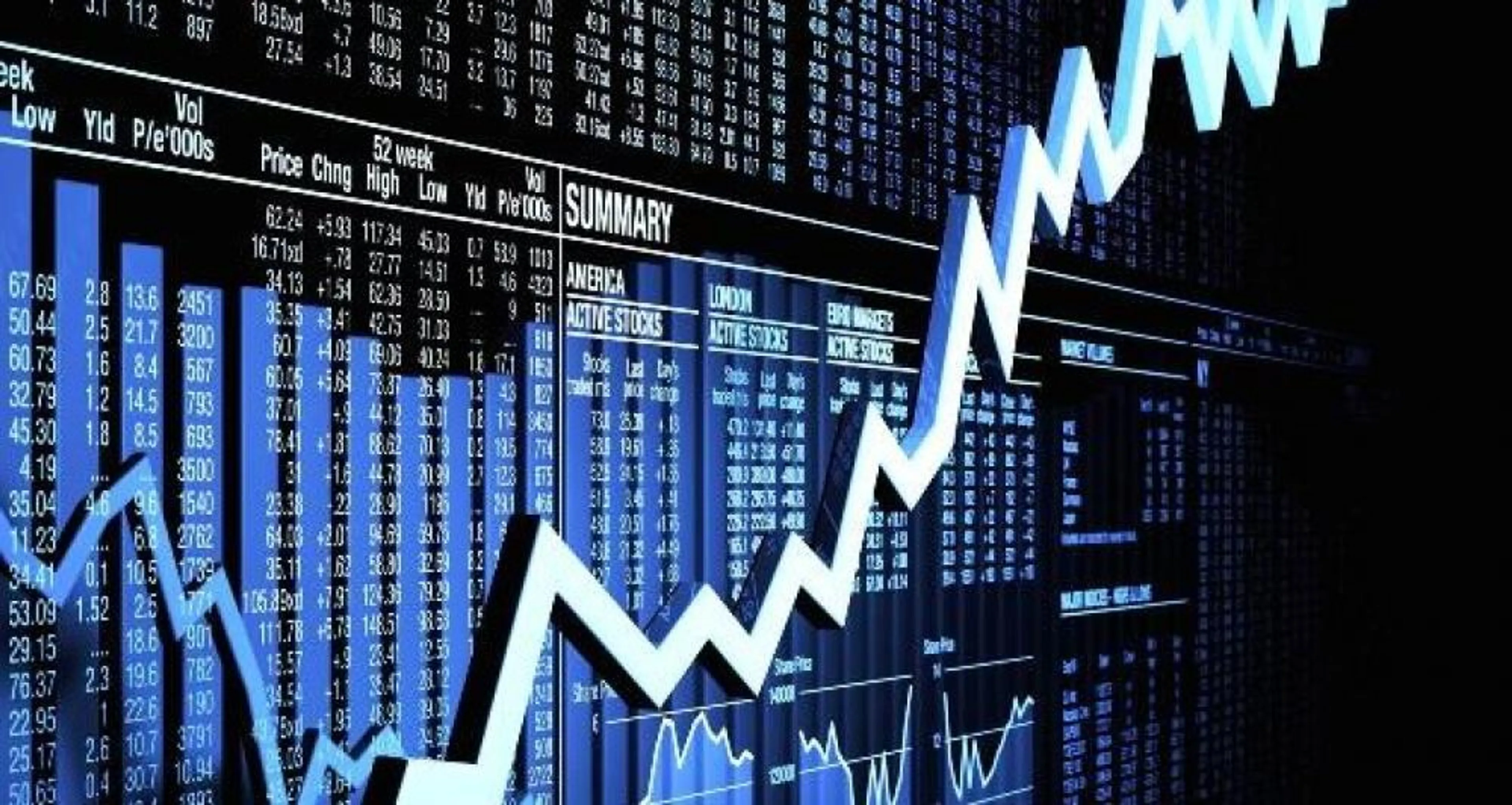 Капитал - Цены на металлы, нефть и курс тенге на 13 февраля