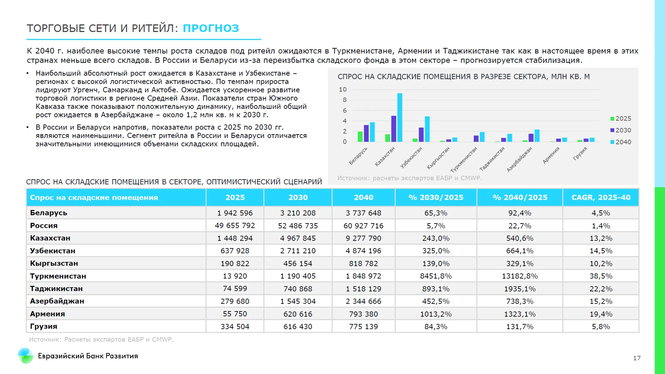 Изображение Kapital.kz