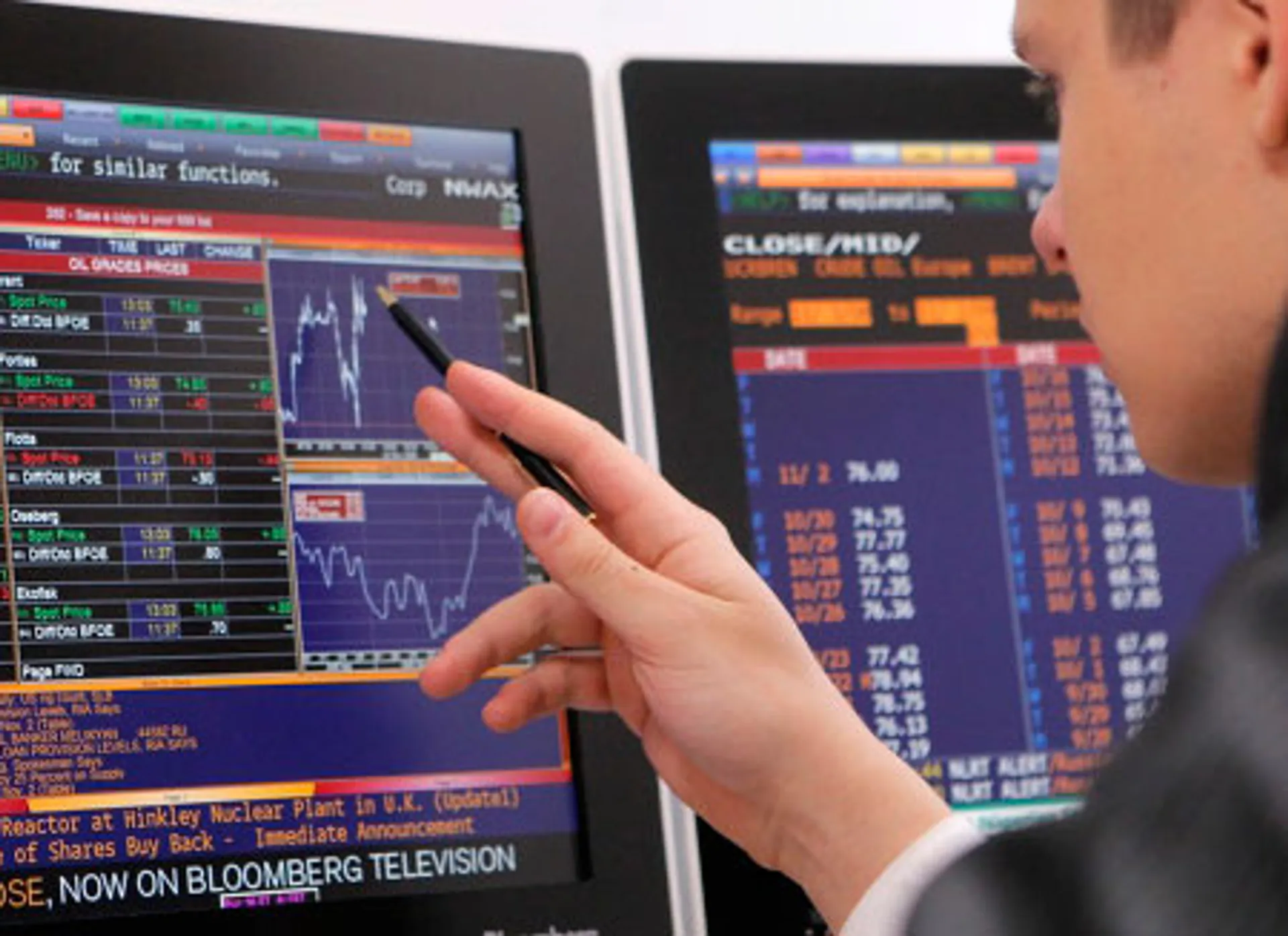 Капитал - Цена нефти WTI достигла максимума