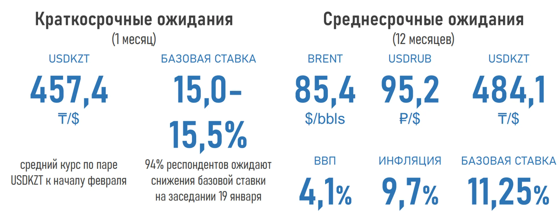 Изображение Kapital.kz
