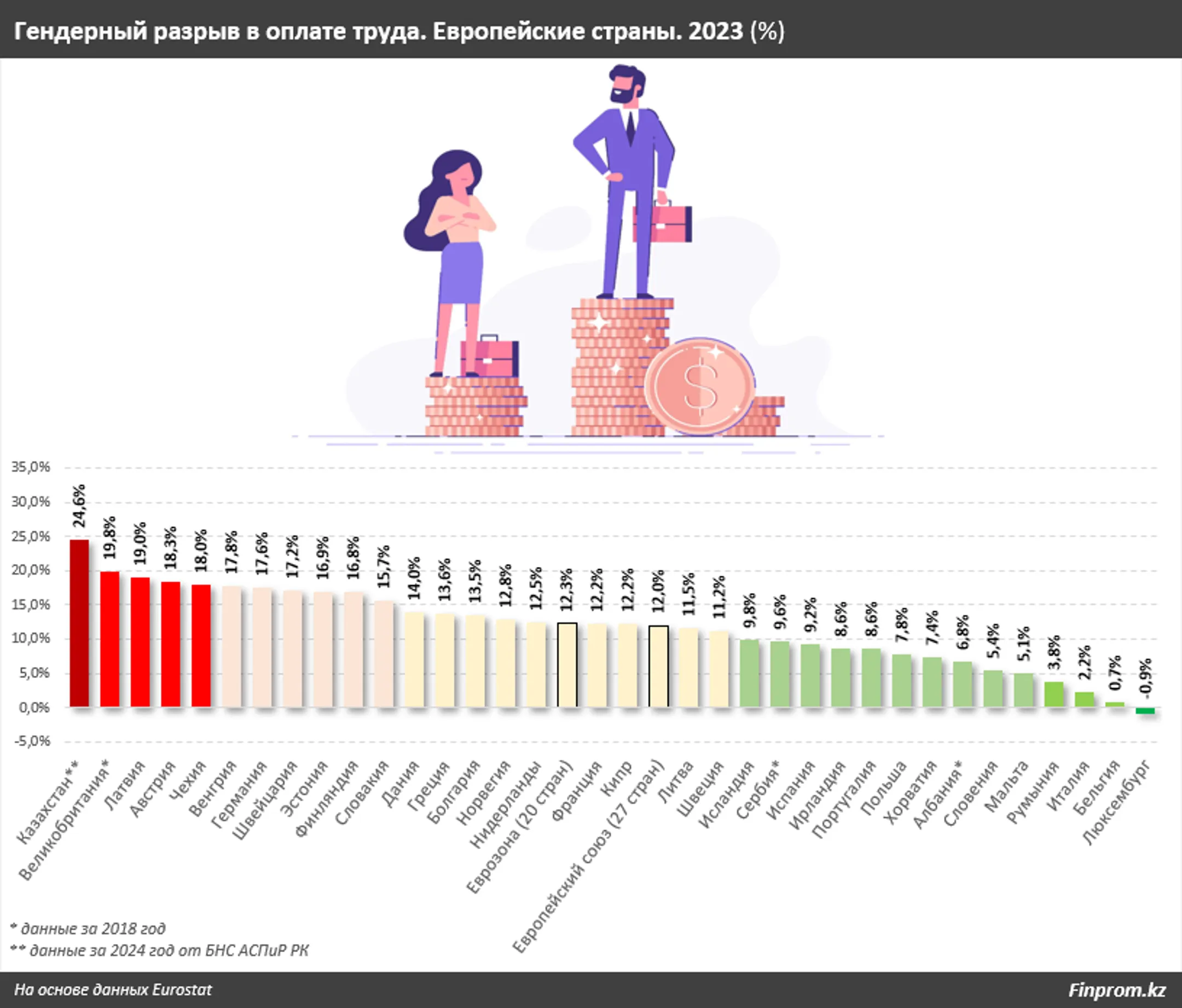 Изображение Kapital.kz