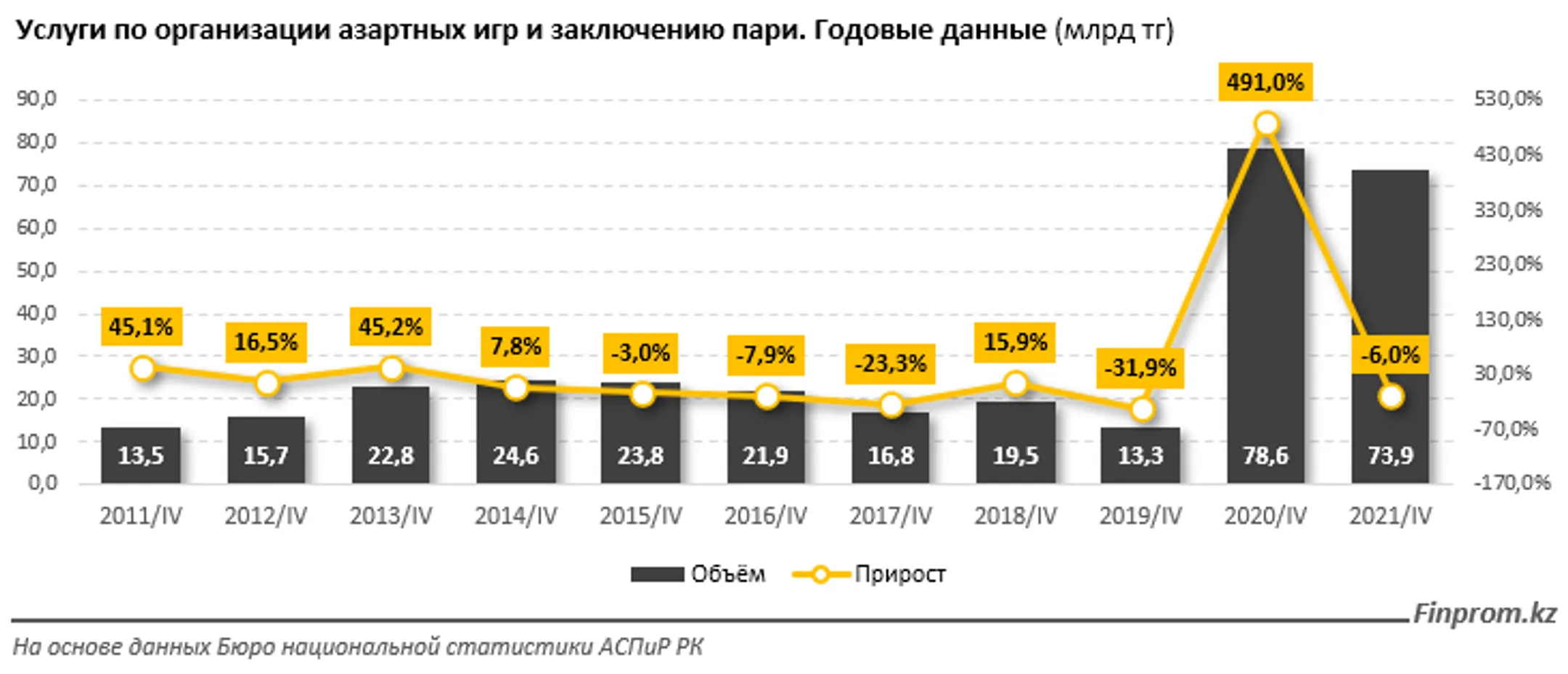 Изображение Kapital.kz