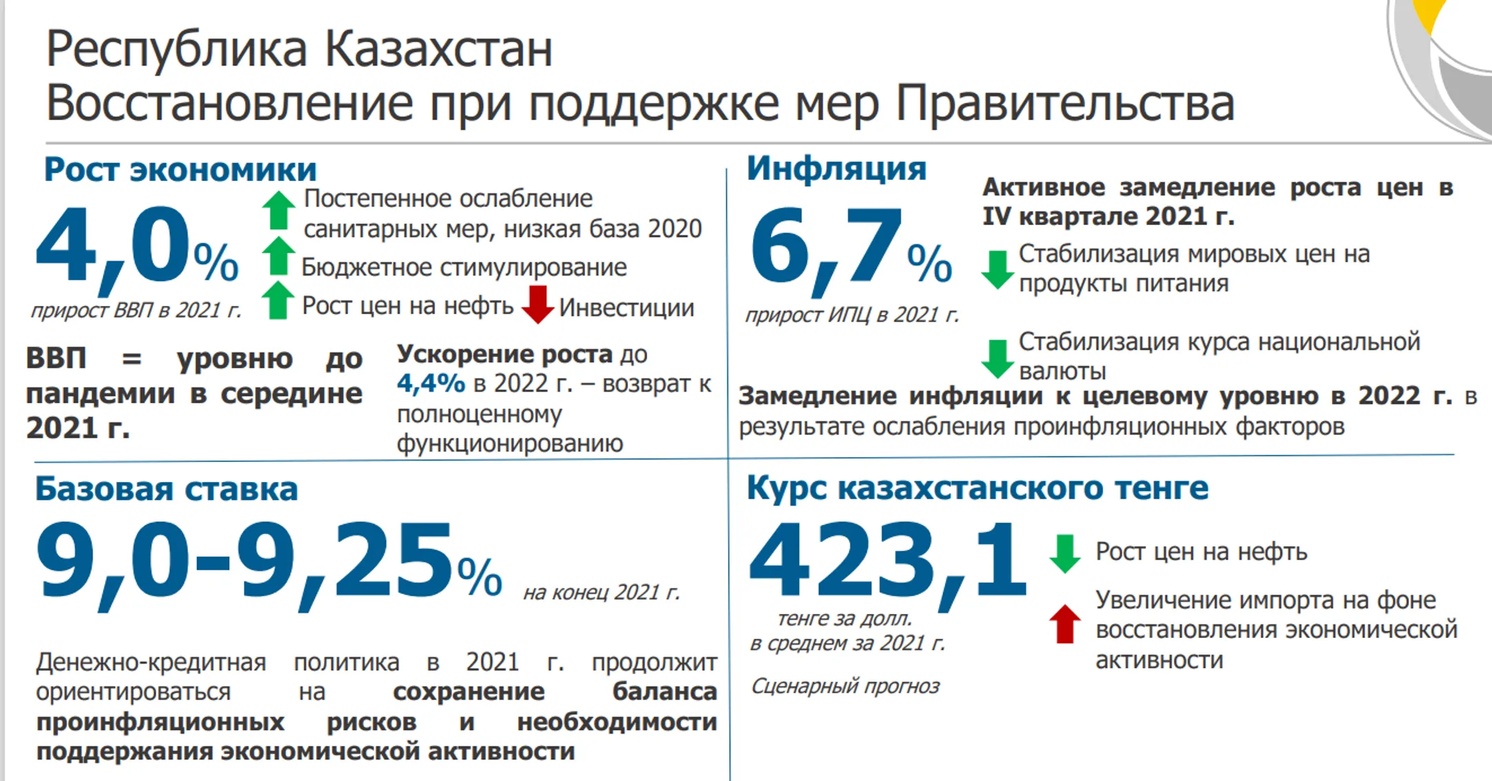 Изображение Kapital.kz