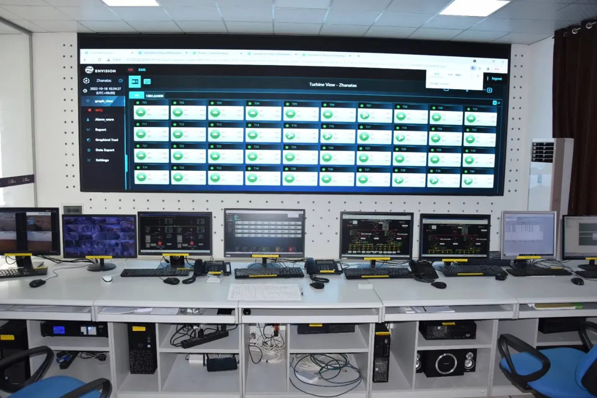 Фото: МИИР РК