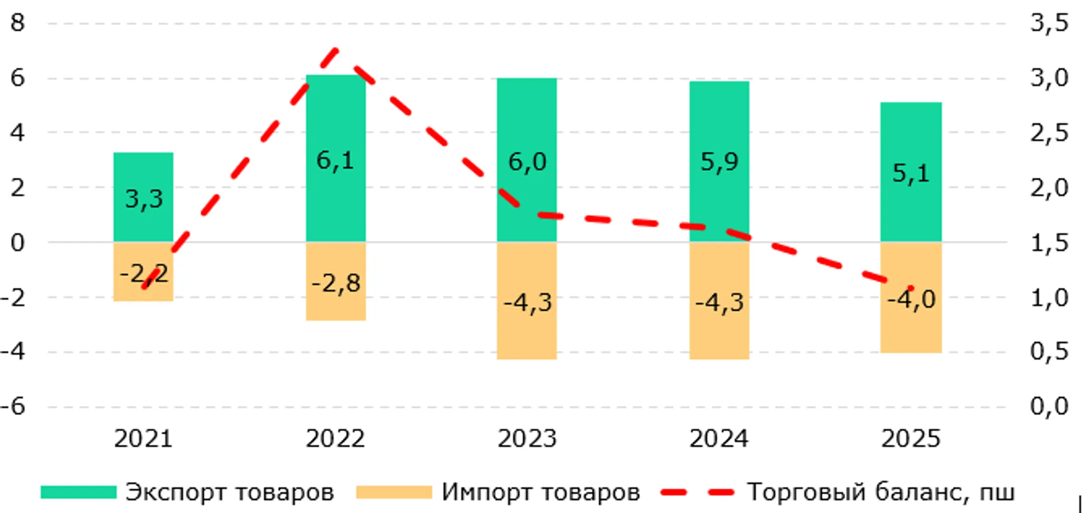 Изображение Kapital.kz