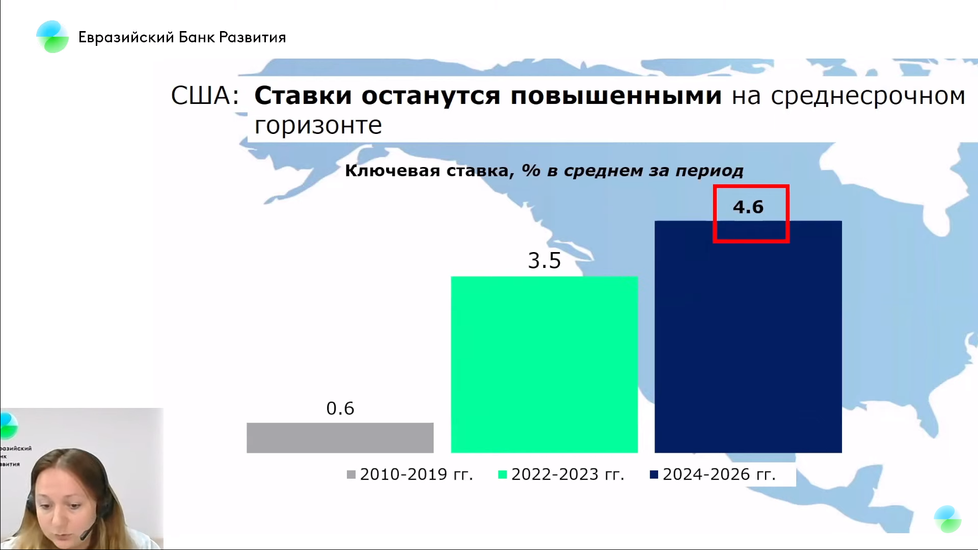 ЕАБР: инфляция в Казахстане составит 8,3% к концу года 3100957 - Kapital.kz 