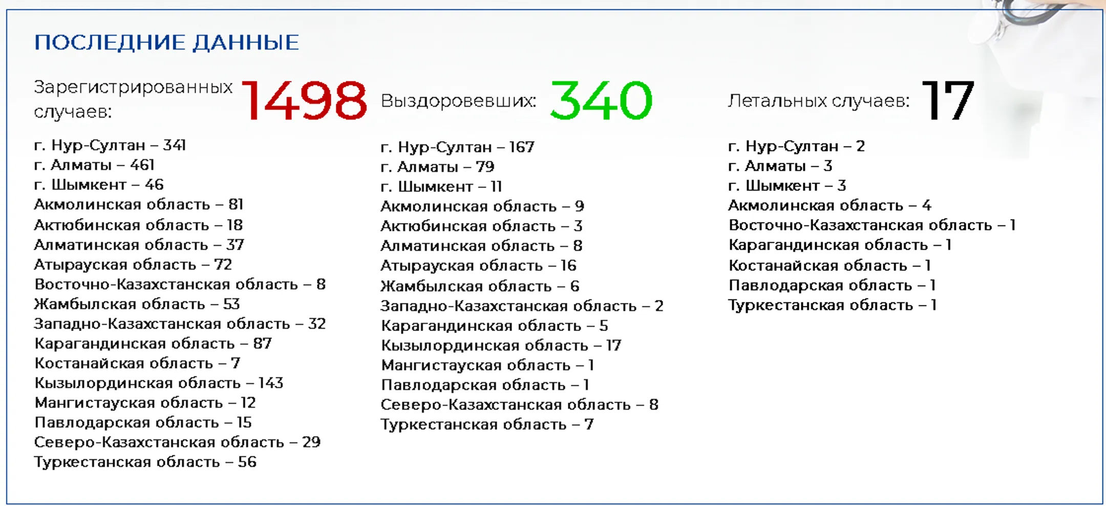 Изображение Kapital.kz