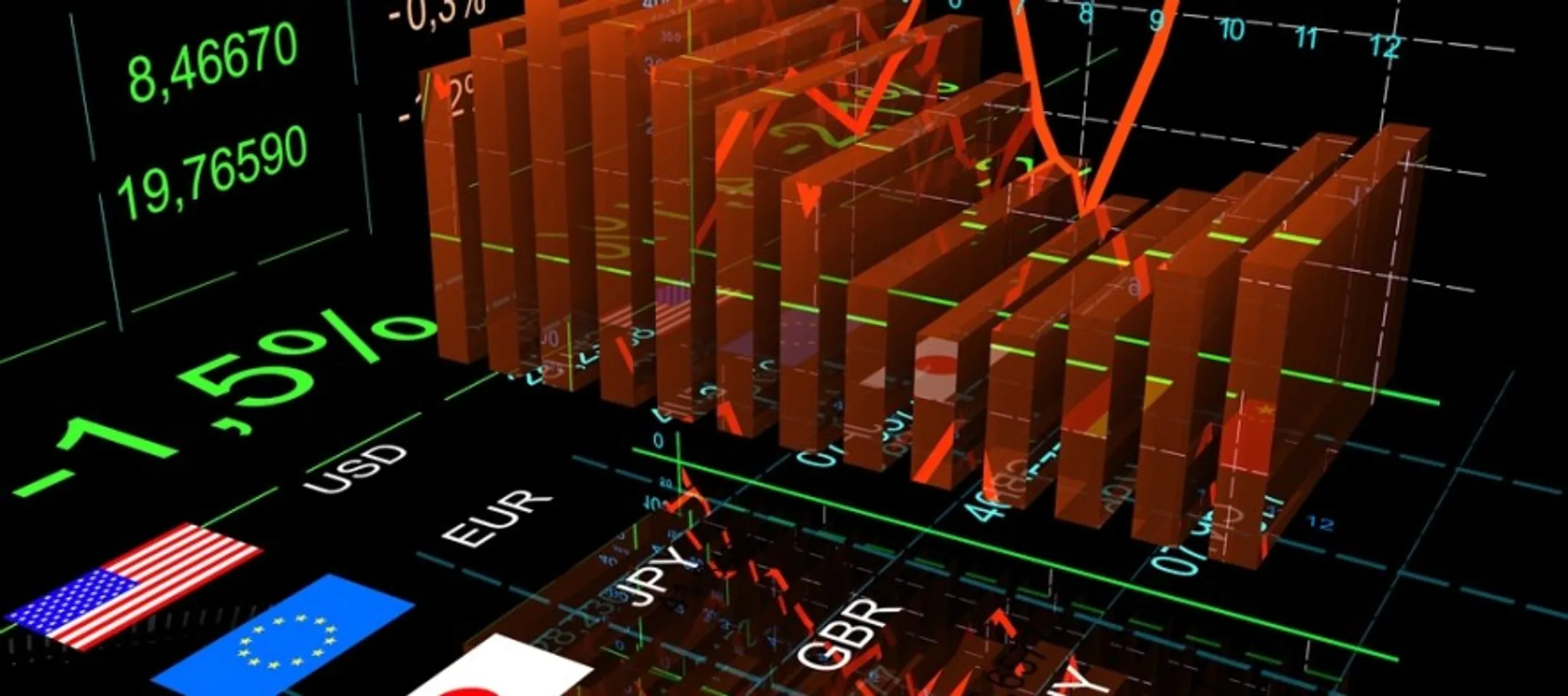 Курсы тенге к инвалютам на 30, 31 января и 1 февраля - Image Kapital.kz