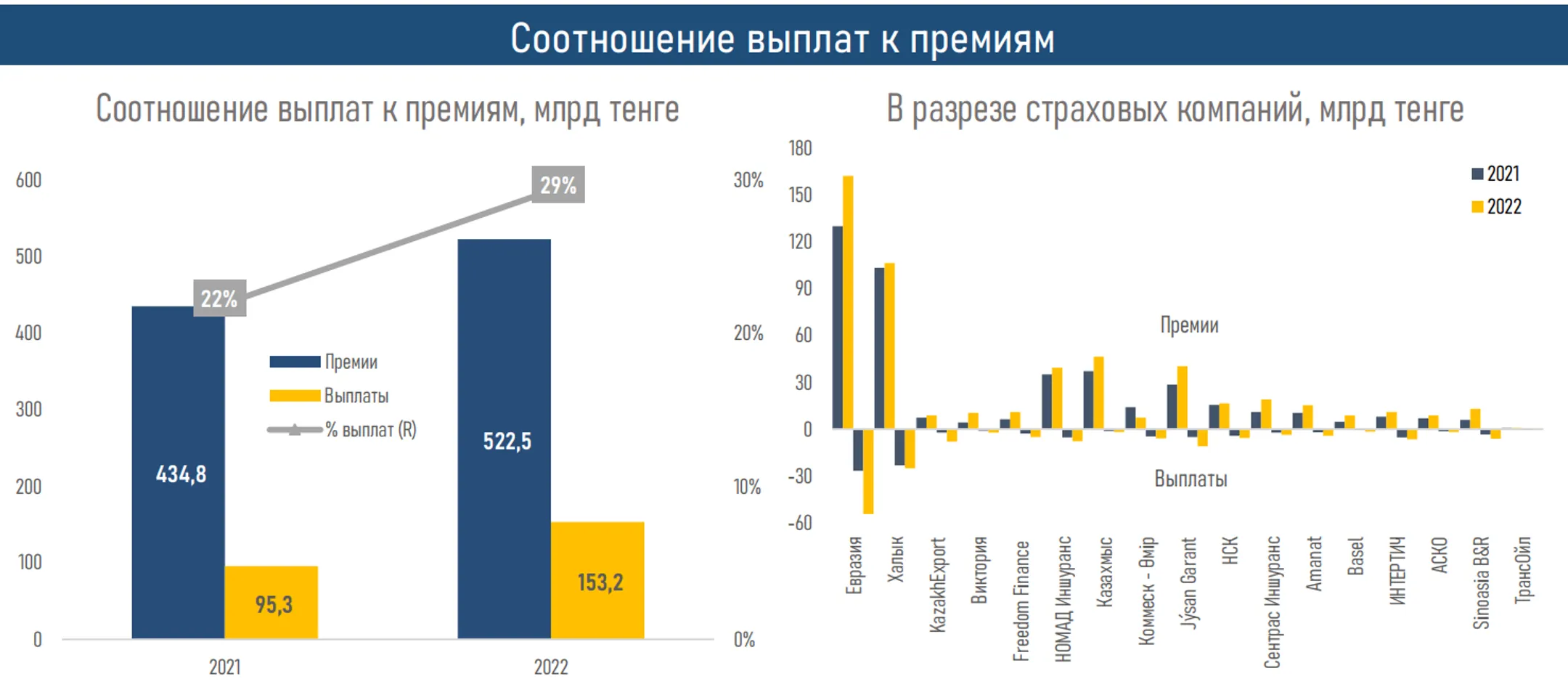 Изображение Kapital.kz