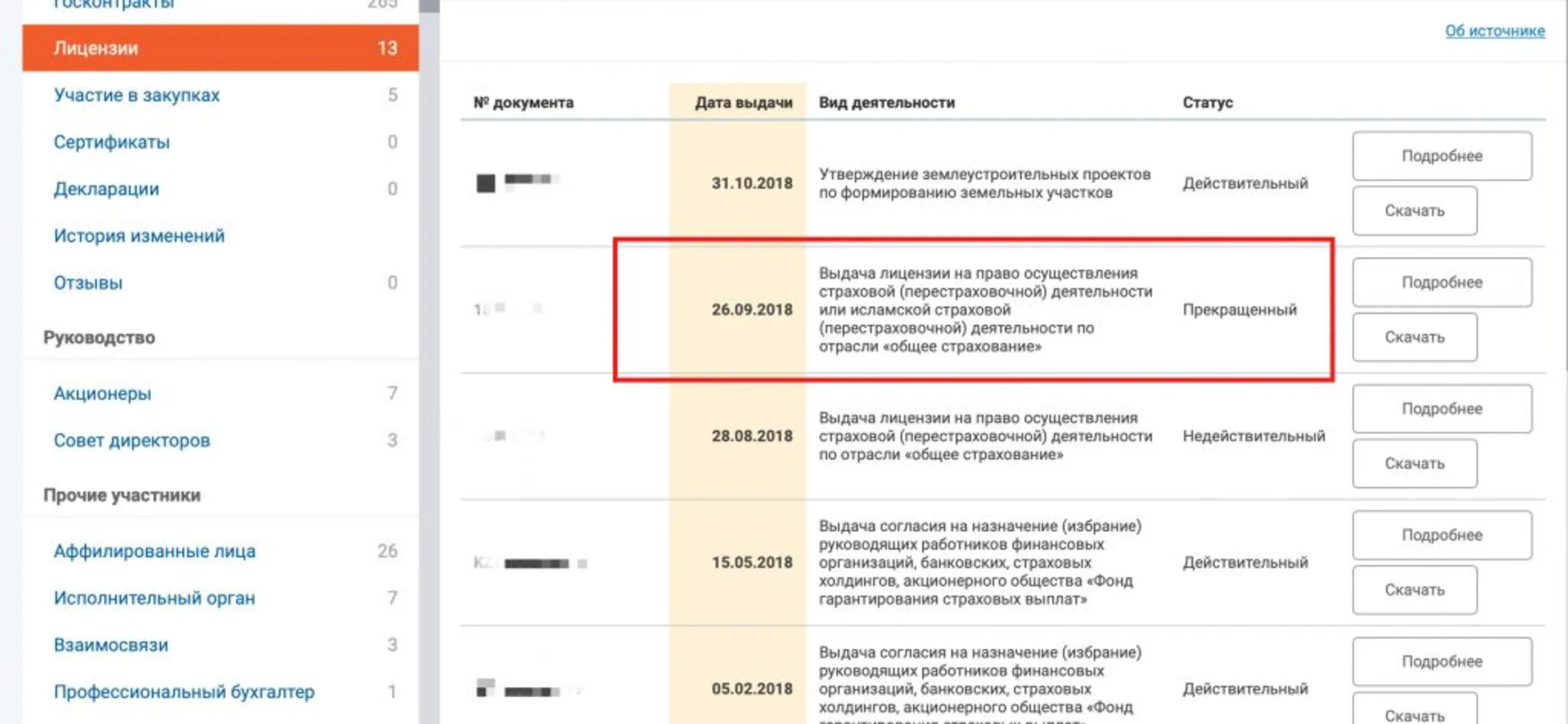 Изображение Kapital.kz