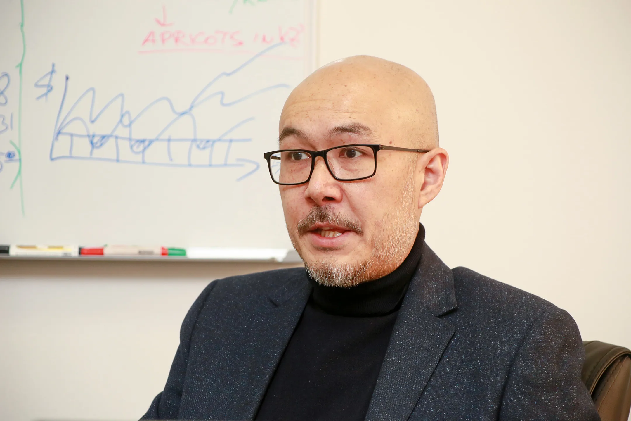 Как инвесторы адаптируются к вызовам пандемии? - Image Kapital.kz