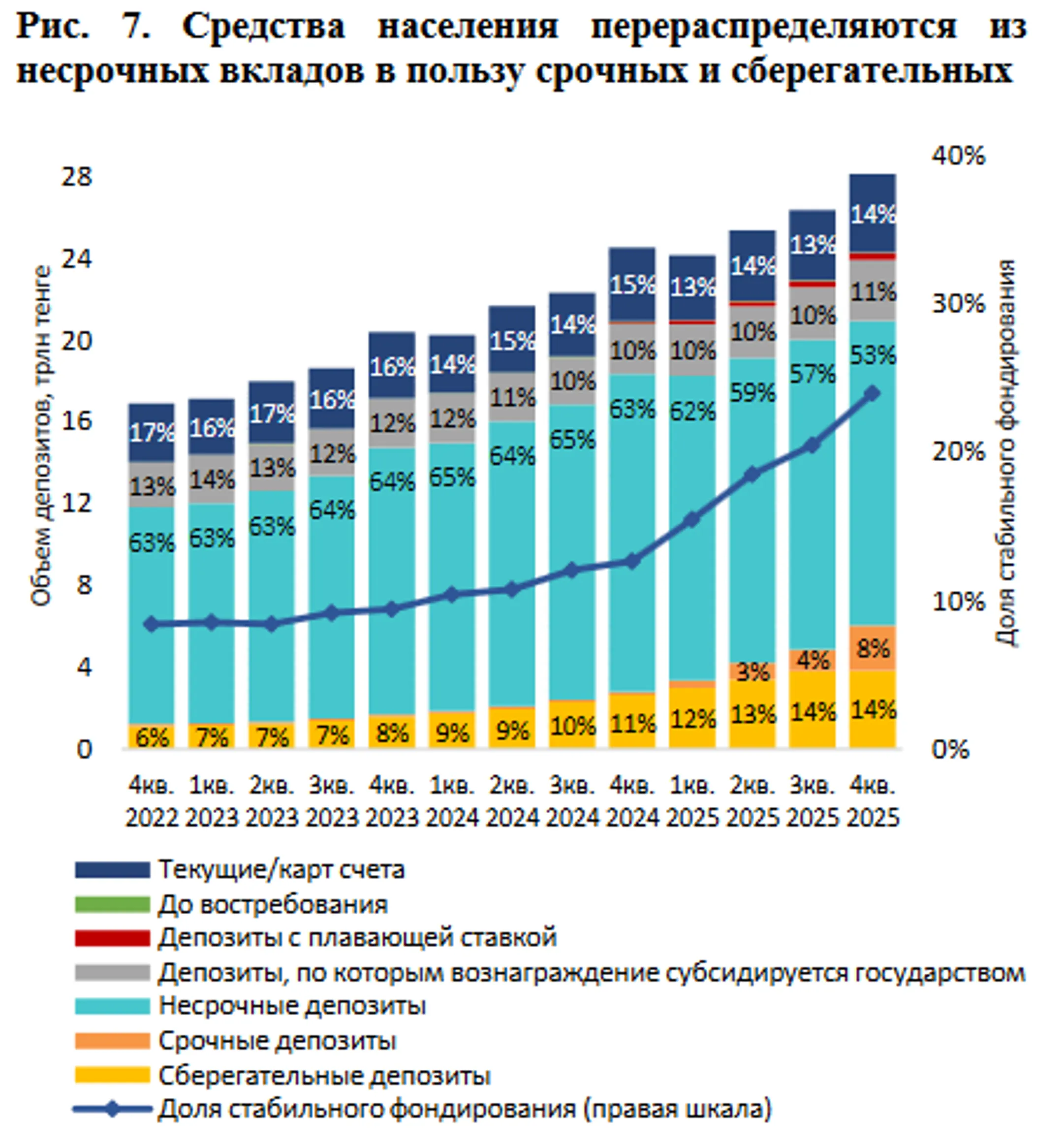 Изображение Kapital.kz