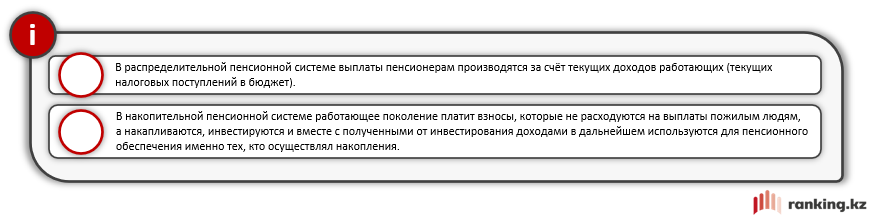 Население Казахстана продолжает стареть 1948794 - Kapital.kz 