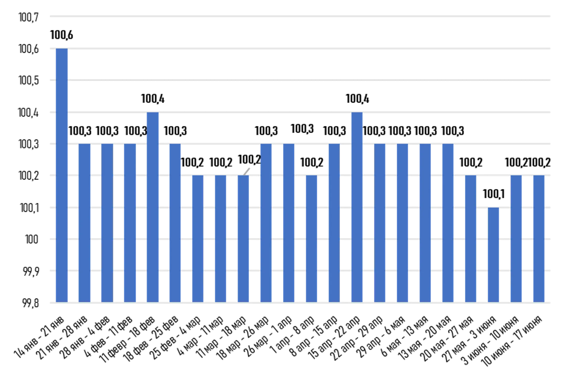 Изображение Kapital.kz