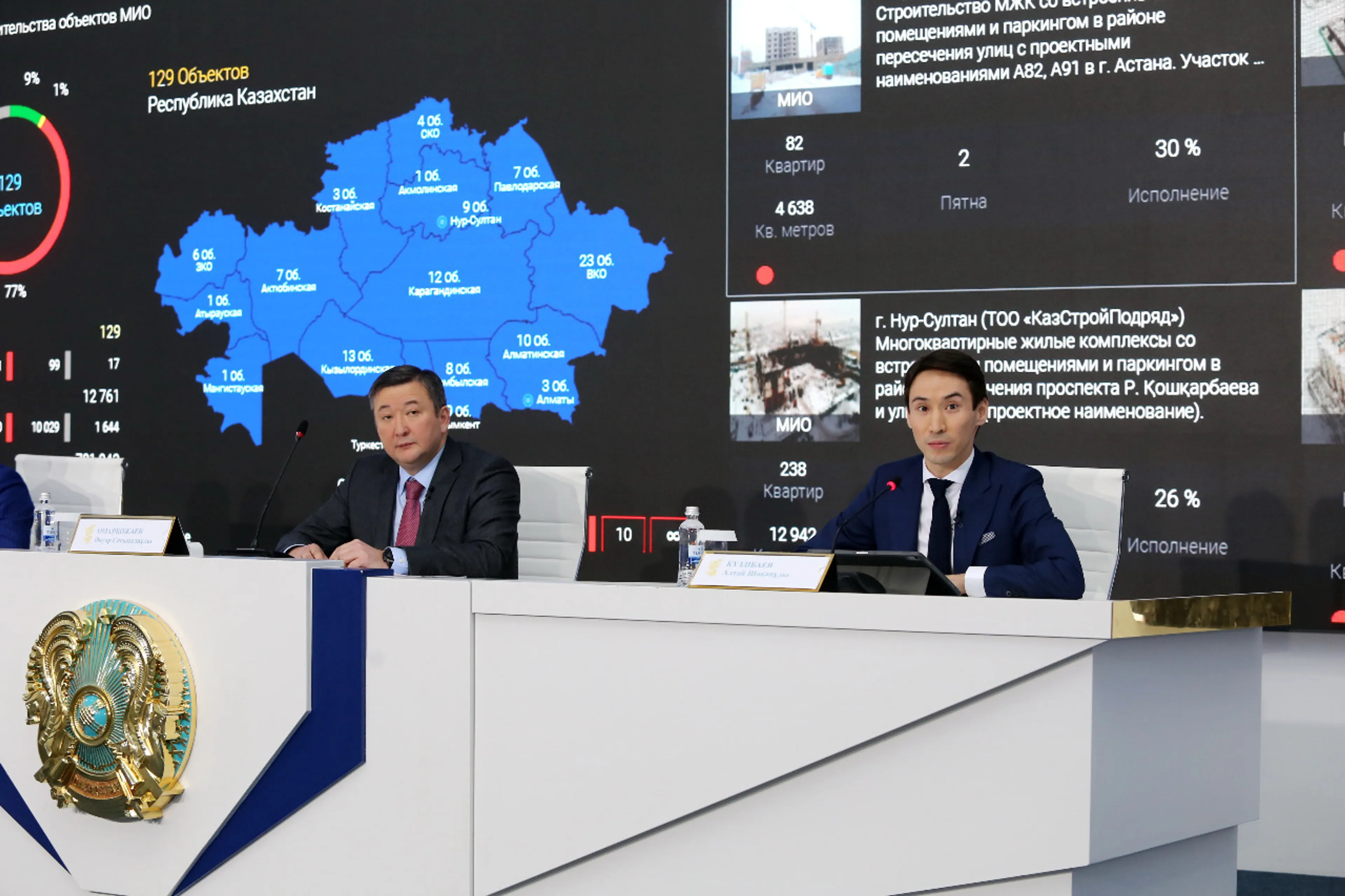 Капитал - Казахстанцам выдали почти 9 тысяч льготных ипотечных займов