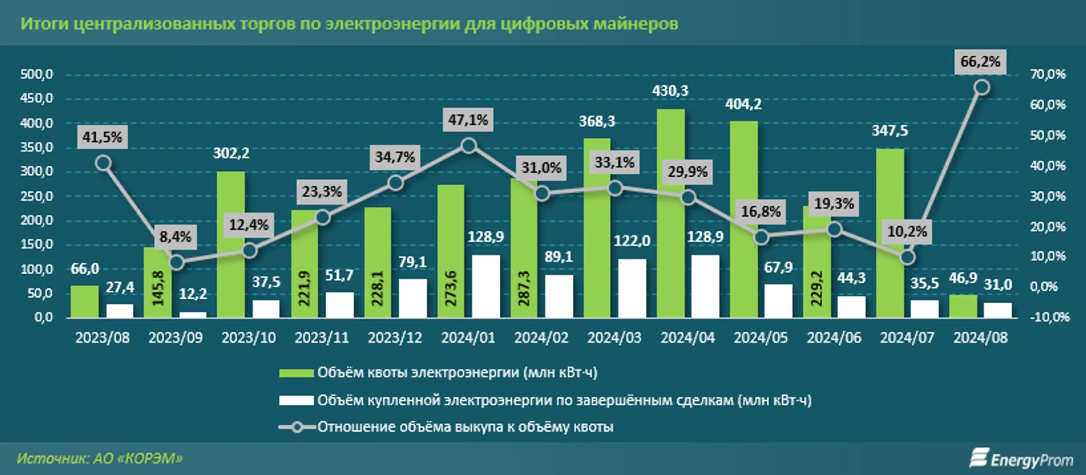 Изображение Kapital.kz