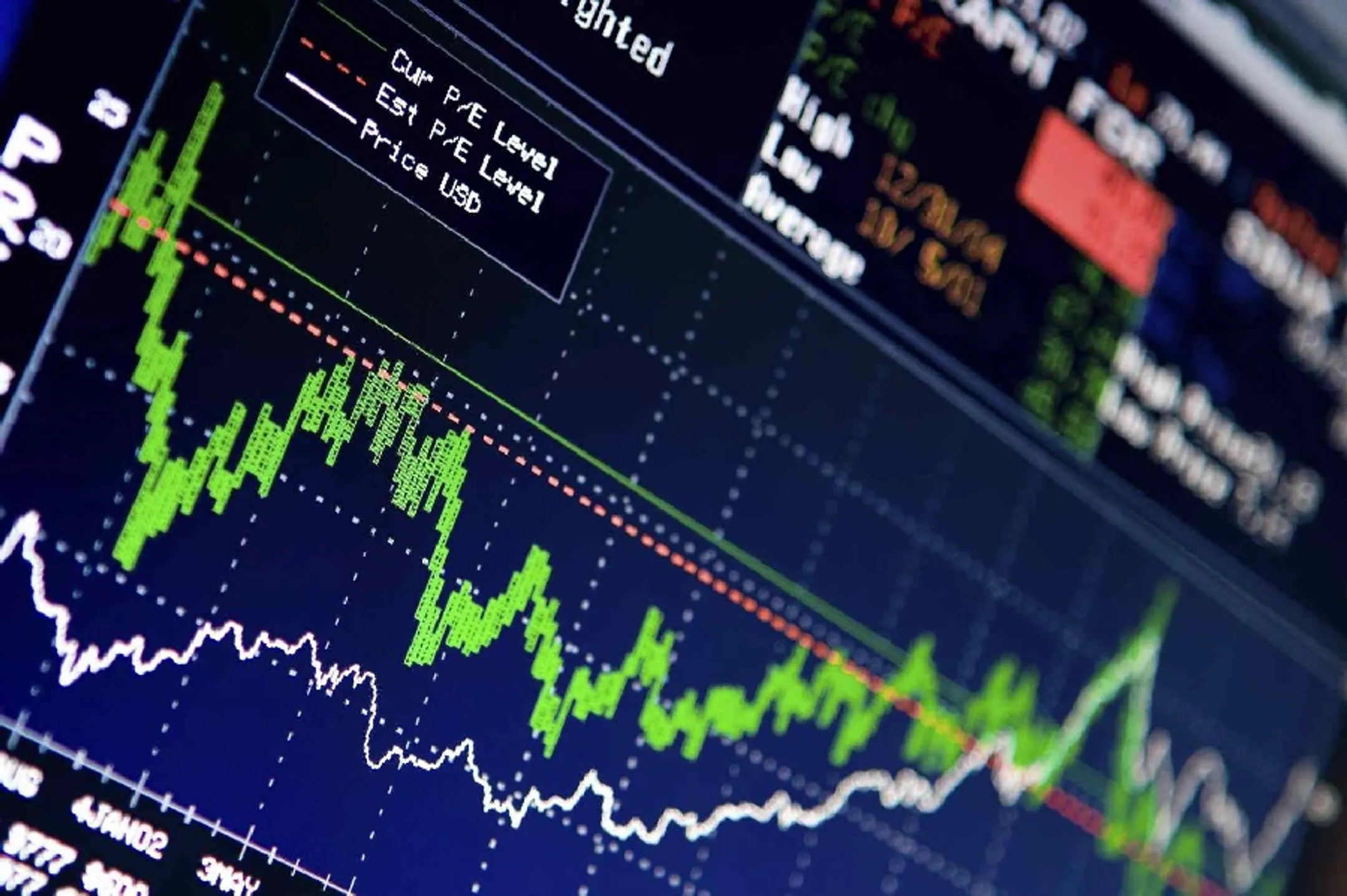 Обзор цен на нефть, металлы и курс тенге на 24 марта - Image Kapital.kz