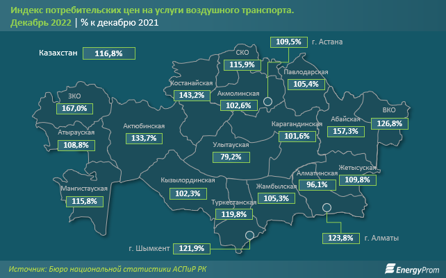 Авиаперелеты в РК подорожали на 17% за год 1817604 - Kapital.kz 