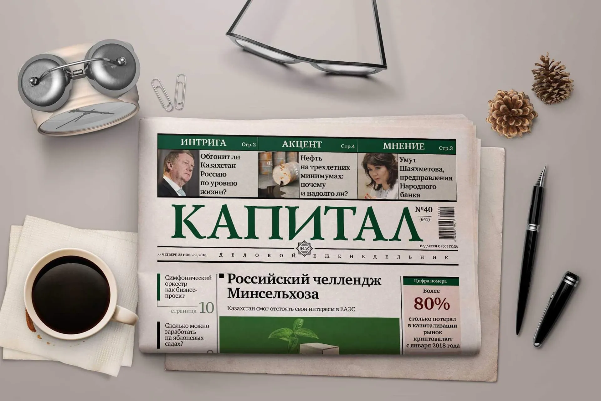 Капитал - Что читали на Kapital.kz?