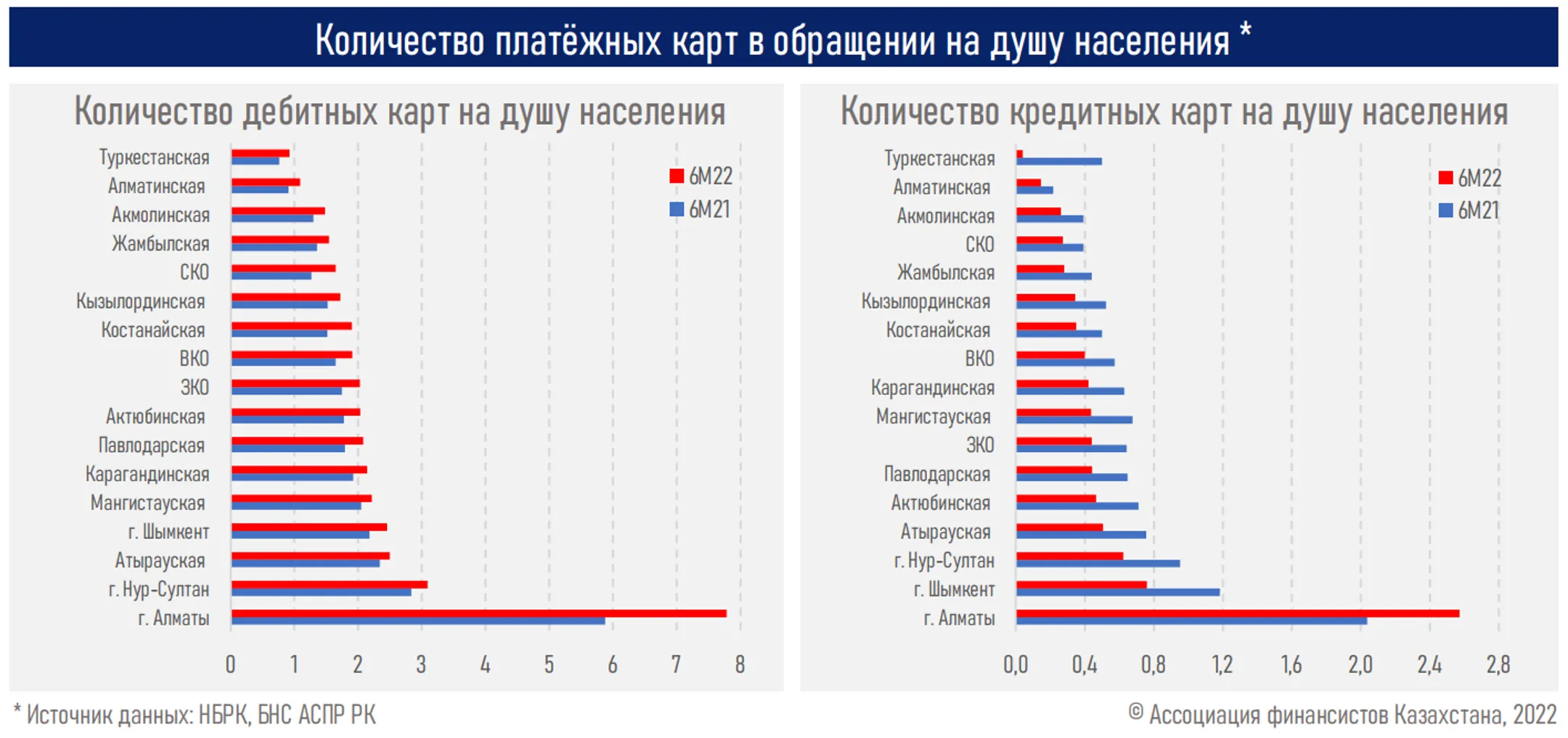 Изображение Kapital.kz