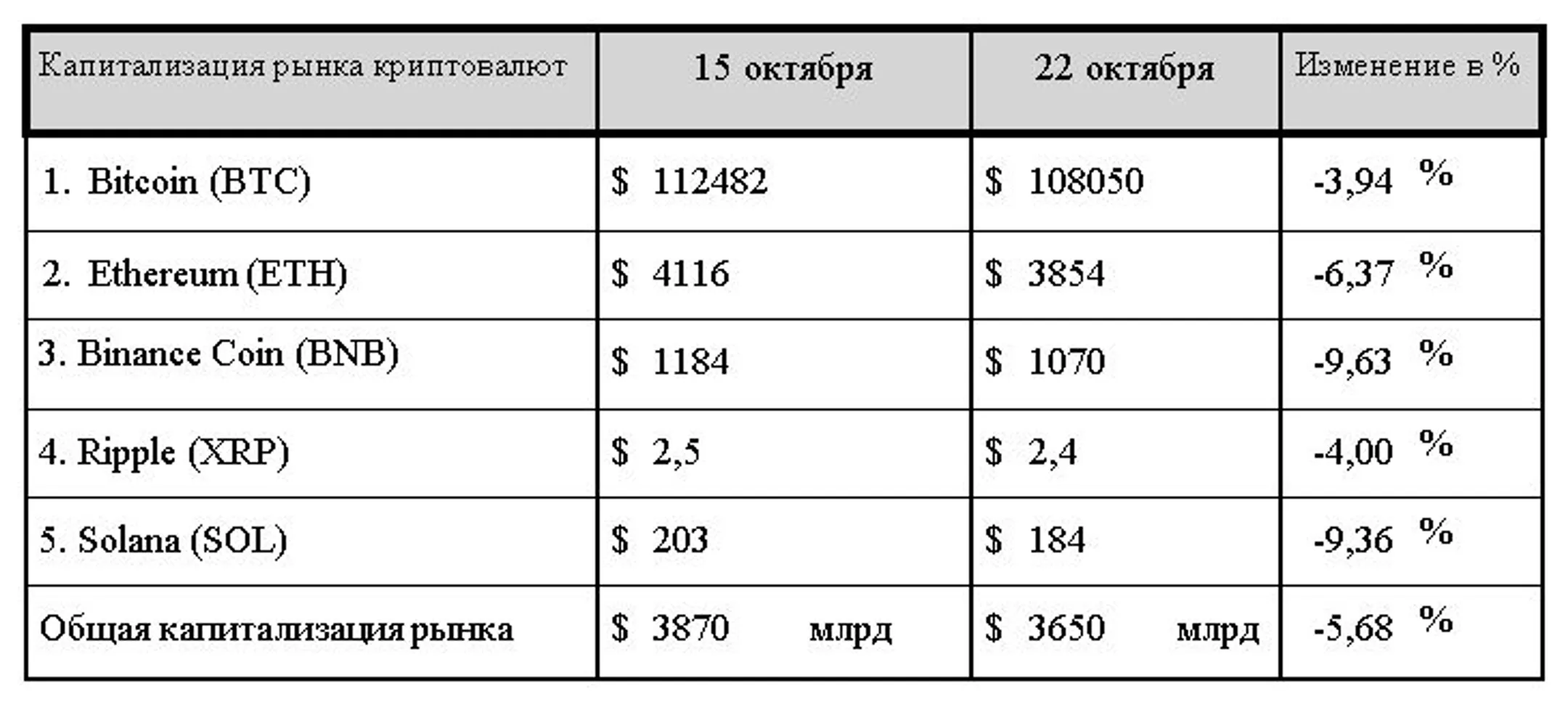 Изображение Kapital.kz