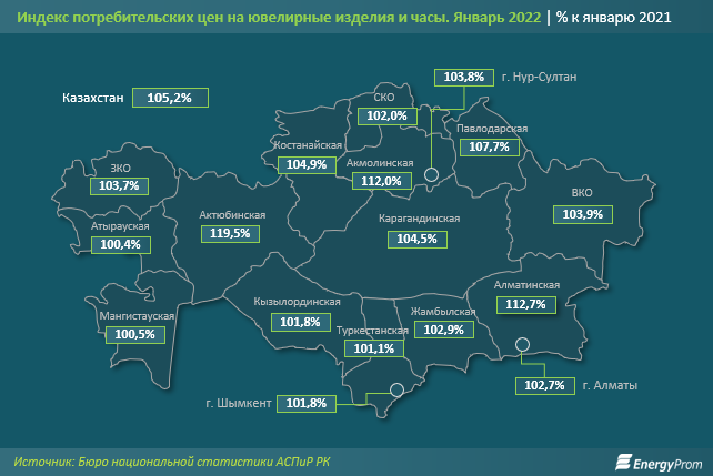 За месяц ювелиры произвели изделия на 96 млн тенге 1245003 - Kapital.kz 