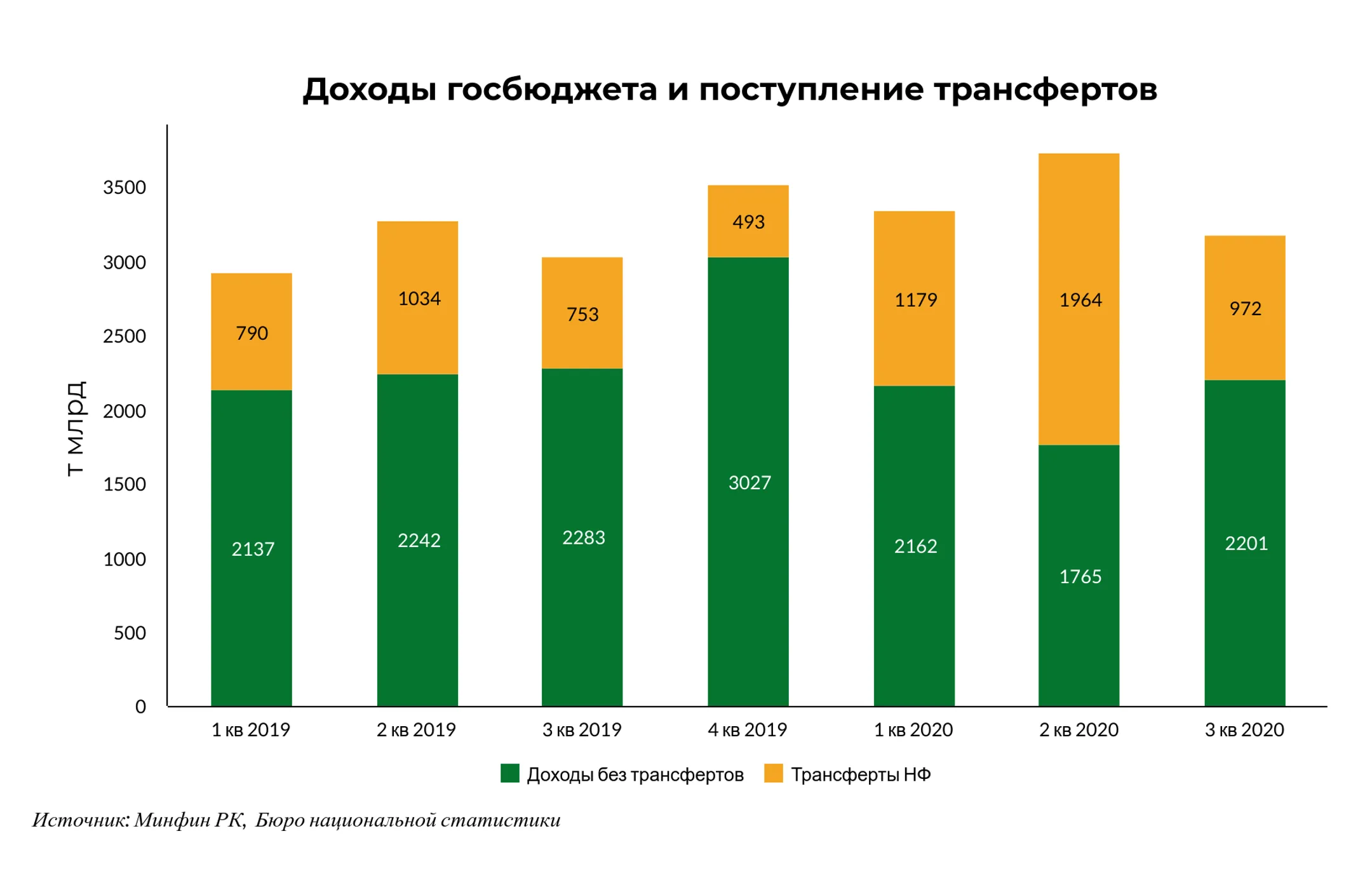 Изображение Kapital.kz