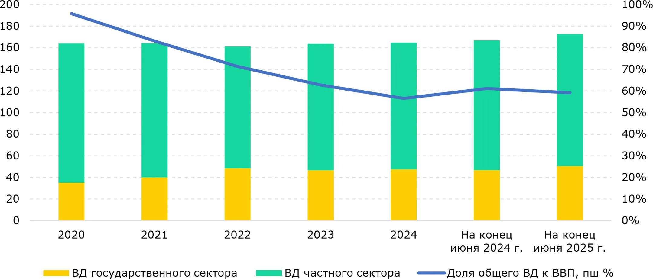 Изображение Kapital.kz