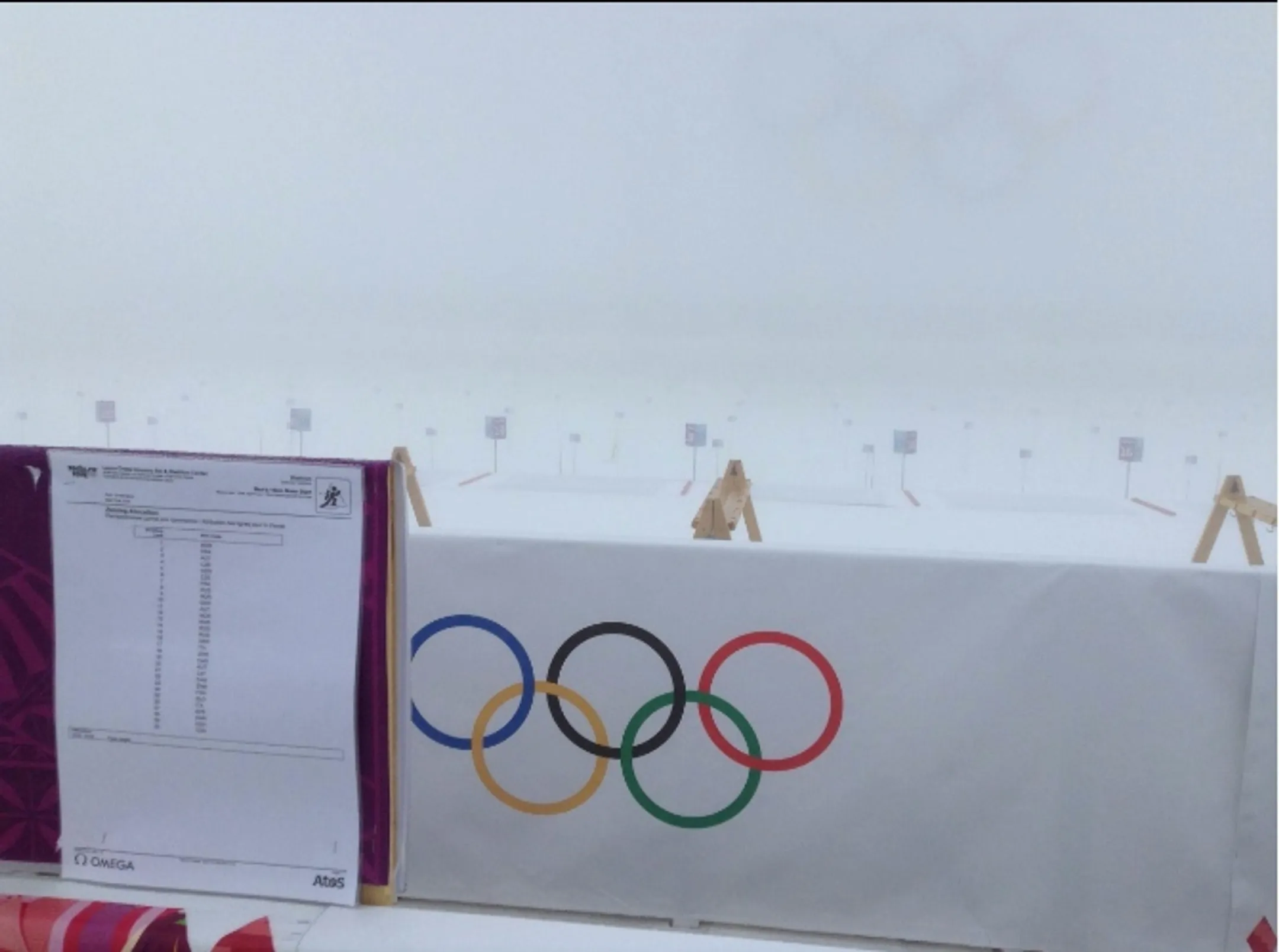 Второй день подряд погода меняет Олимпийское расписание - Image Kapital.kz