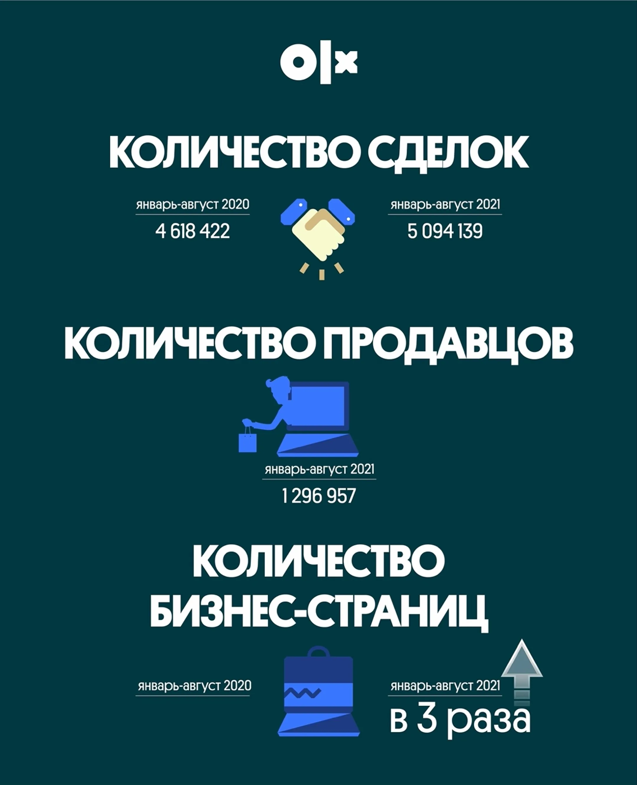 Изображение Kapital.kz