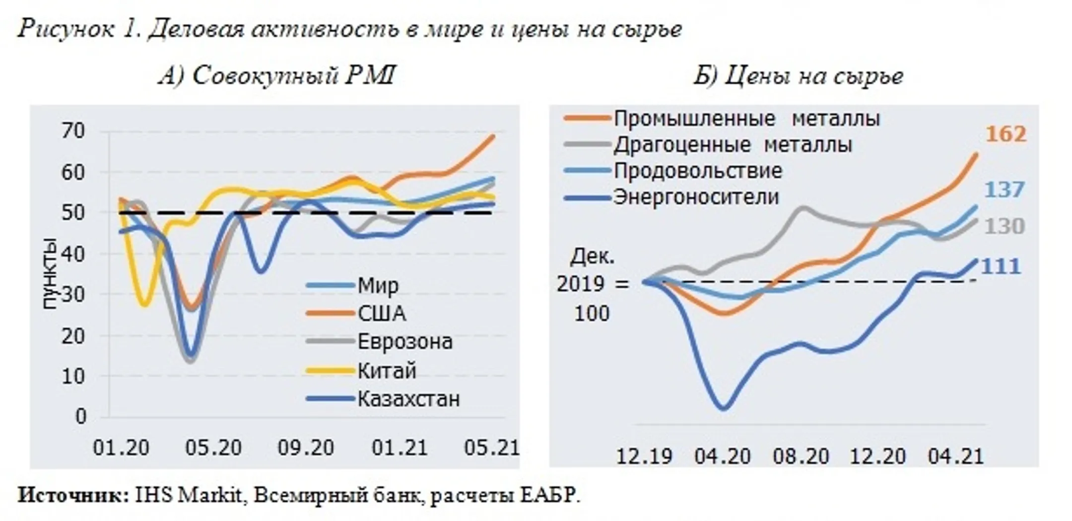 Изображение Kapital.kz