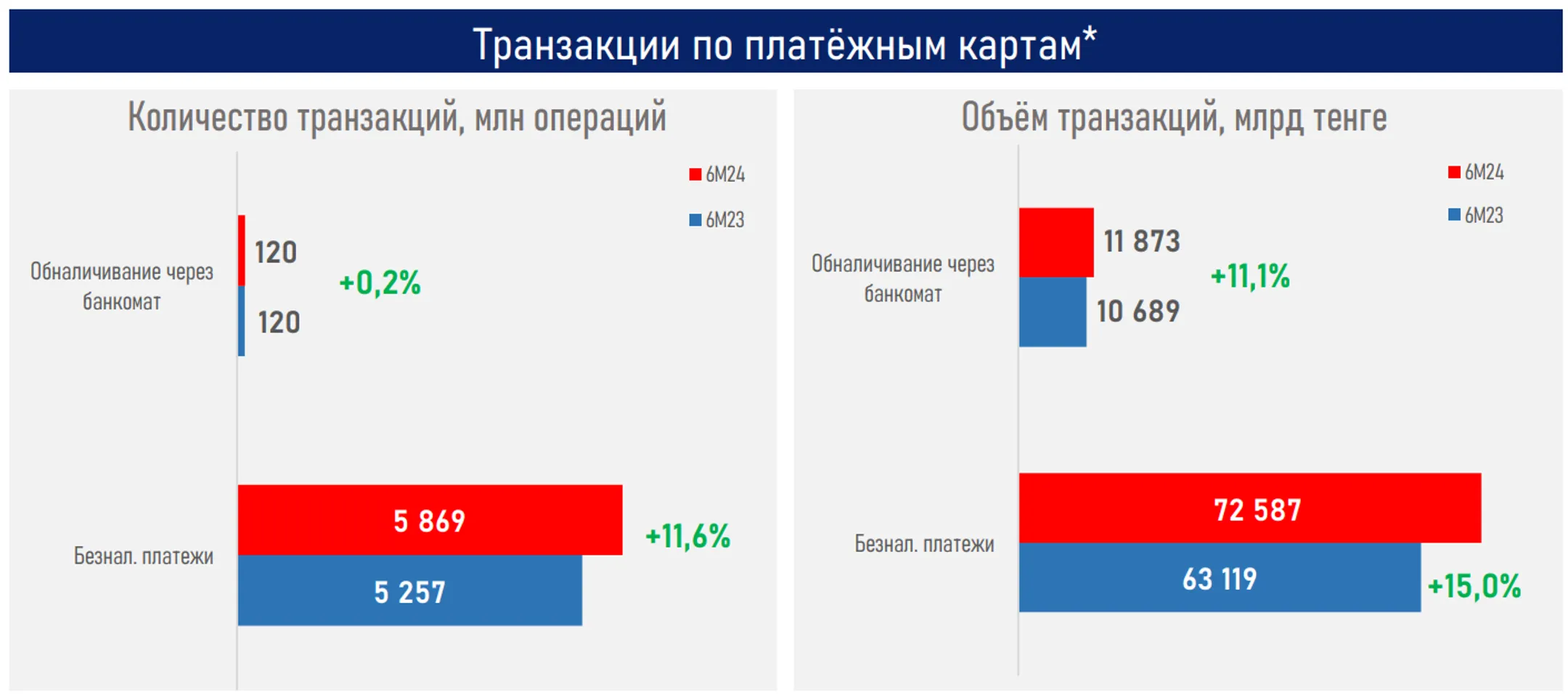 Изображение Kapital.kz
