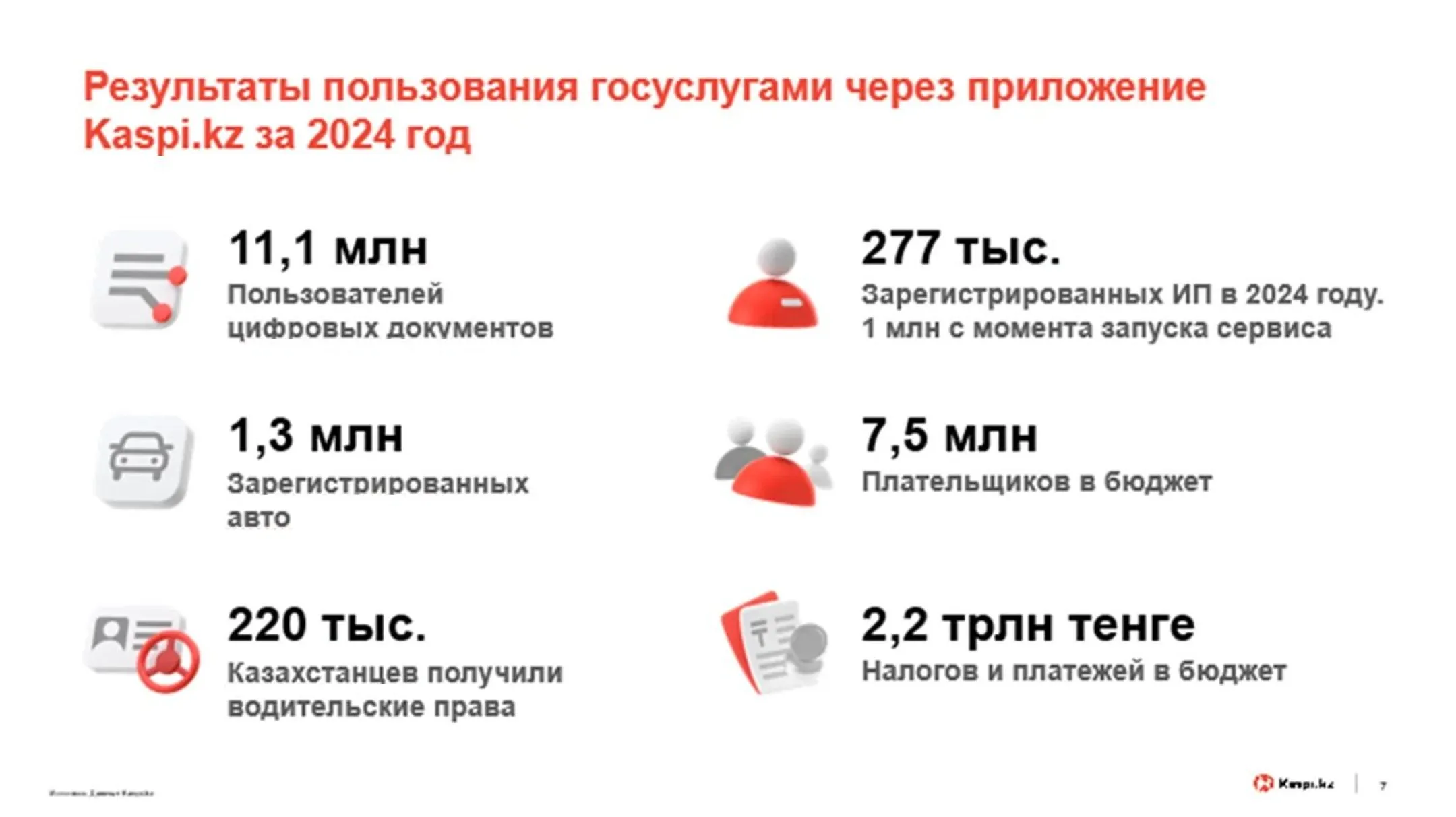 Изображение Kapital.kz