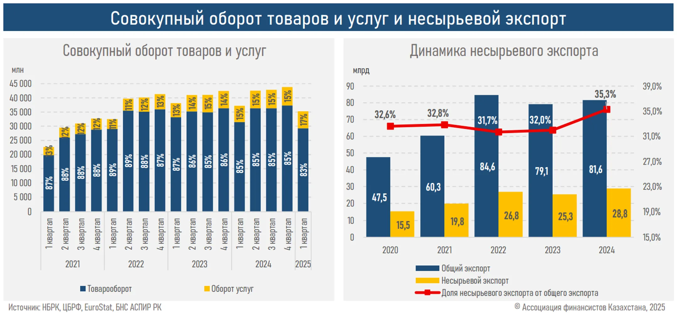 Изображение Kapital.kz