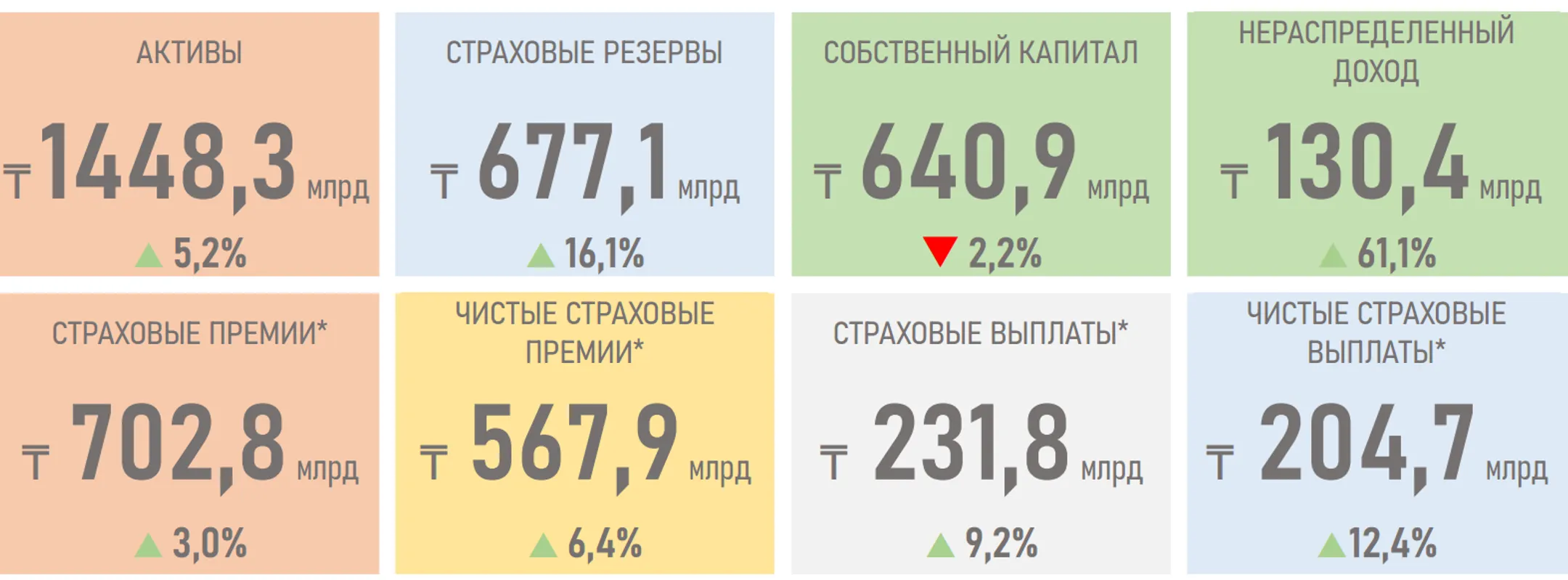 Изображение Kapital.kz