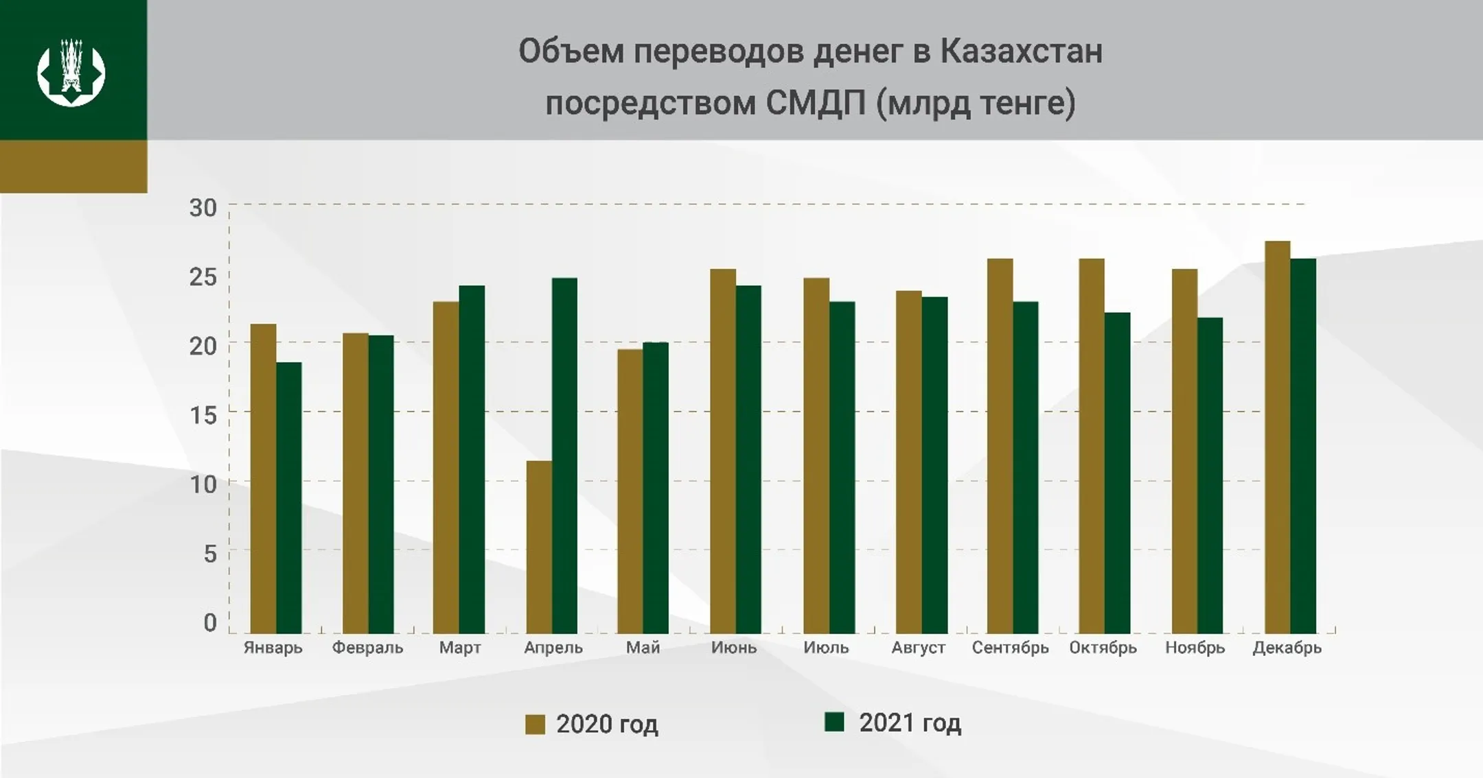 Изображение Kapital.kz