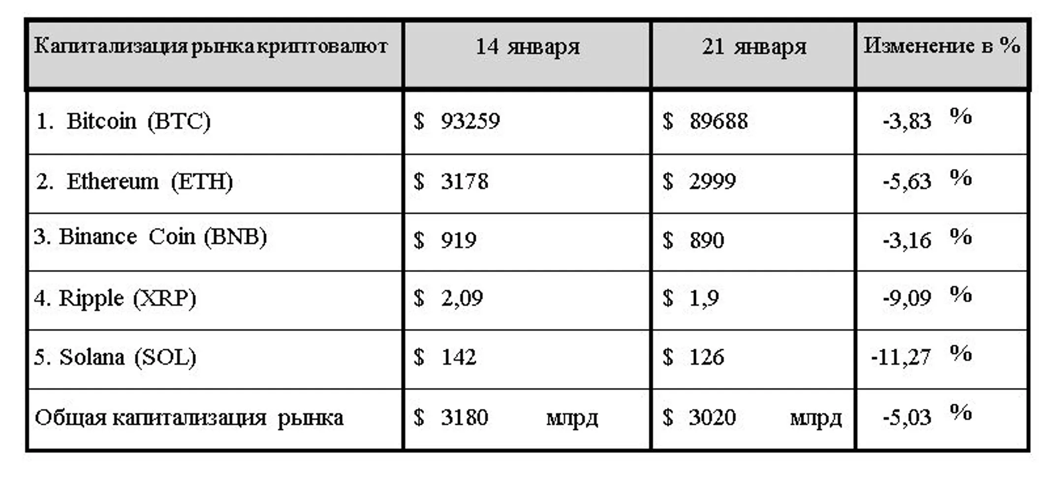Изображение Kapital.kz
