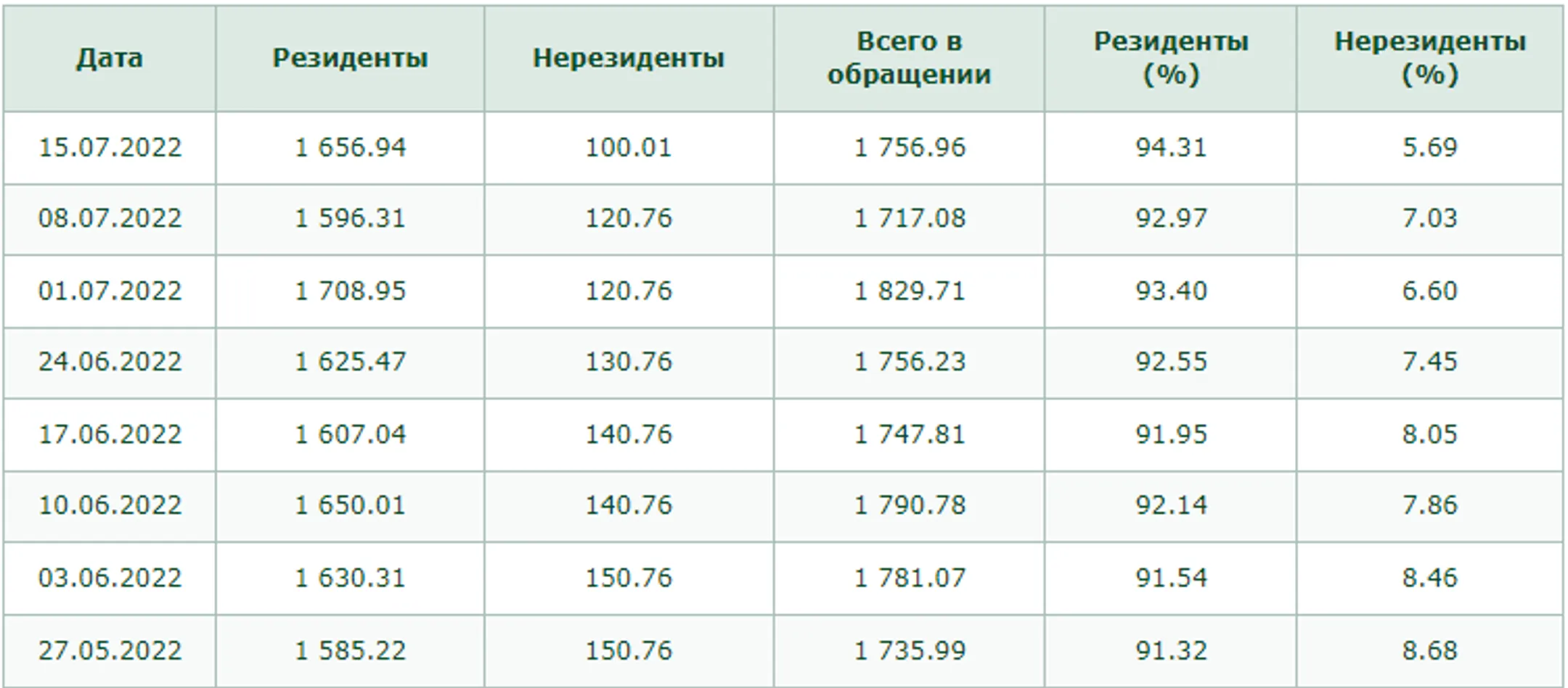 Изображение Kapital.kz