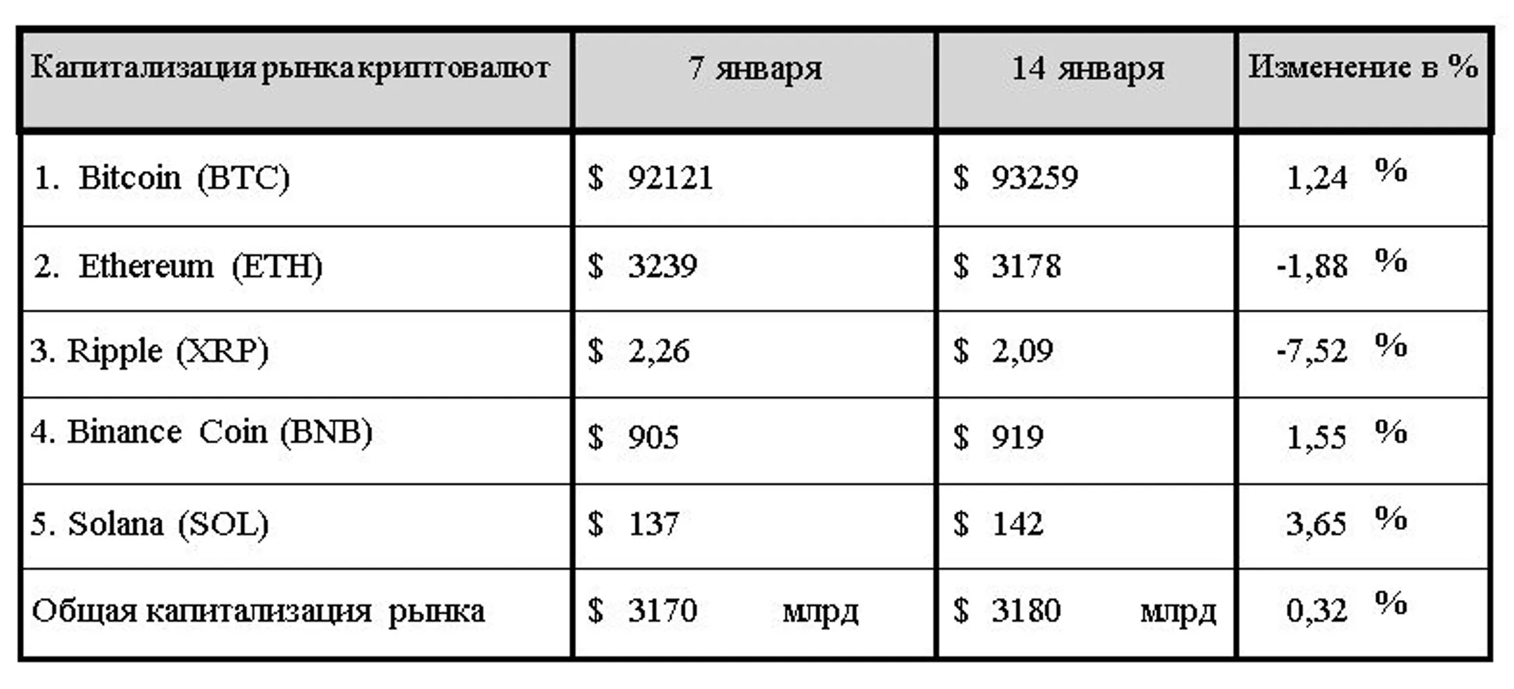 Изображение Kapital.kz