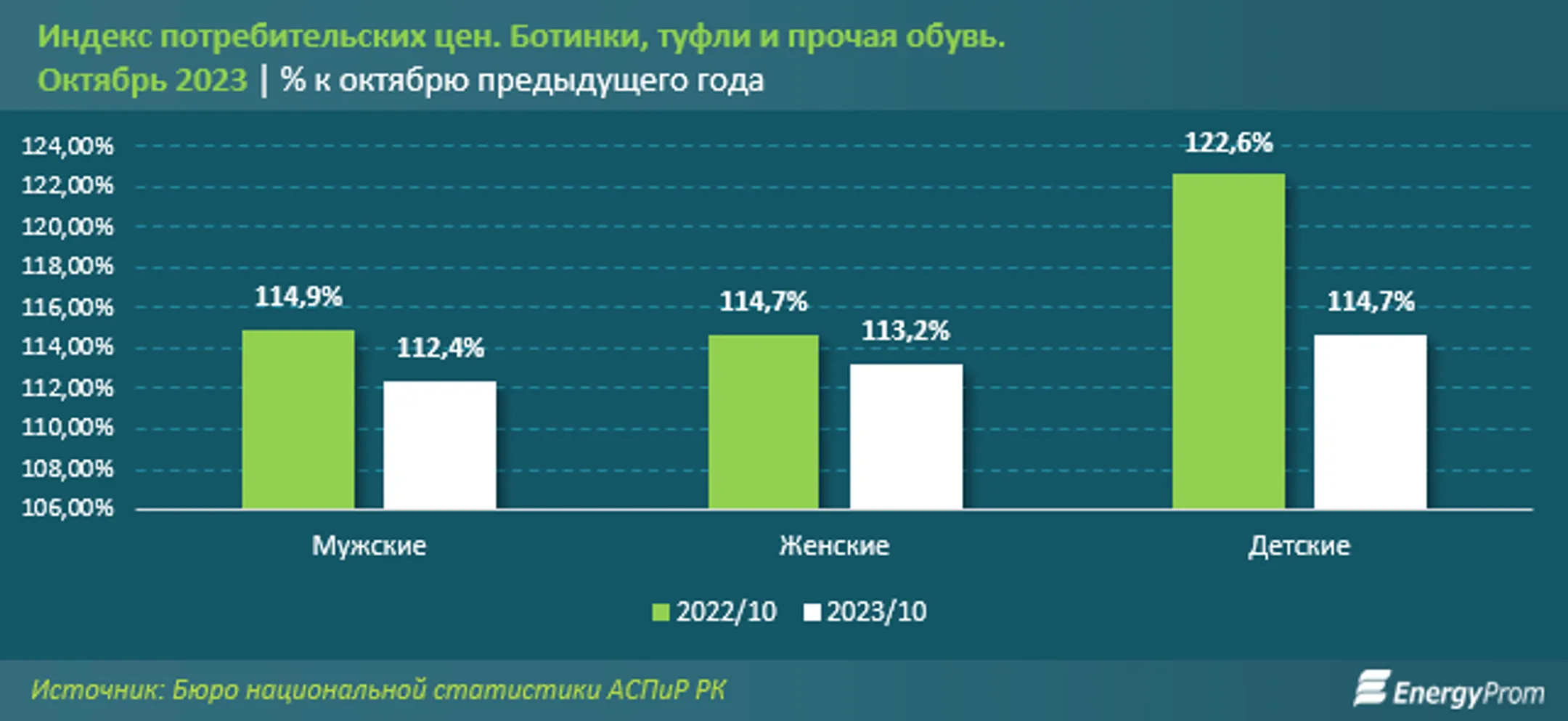 Изображение Kapital.kz
