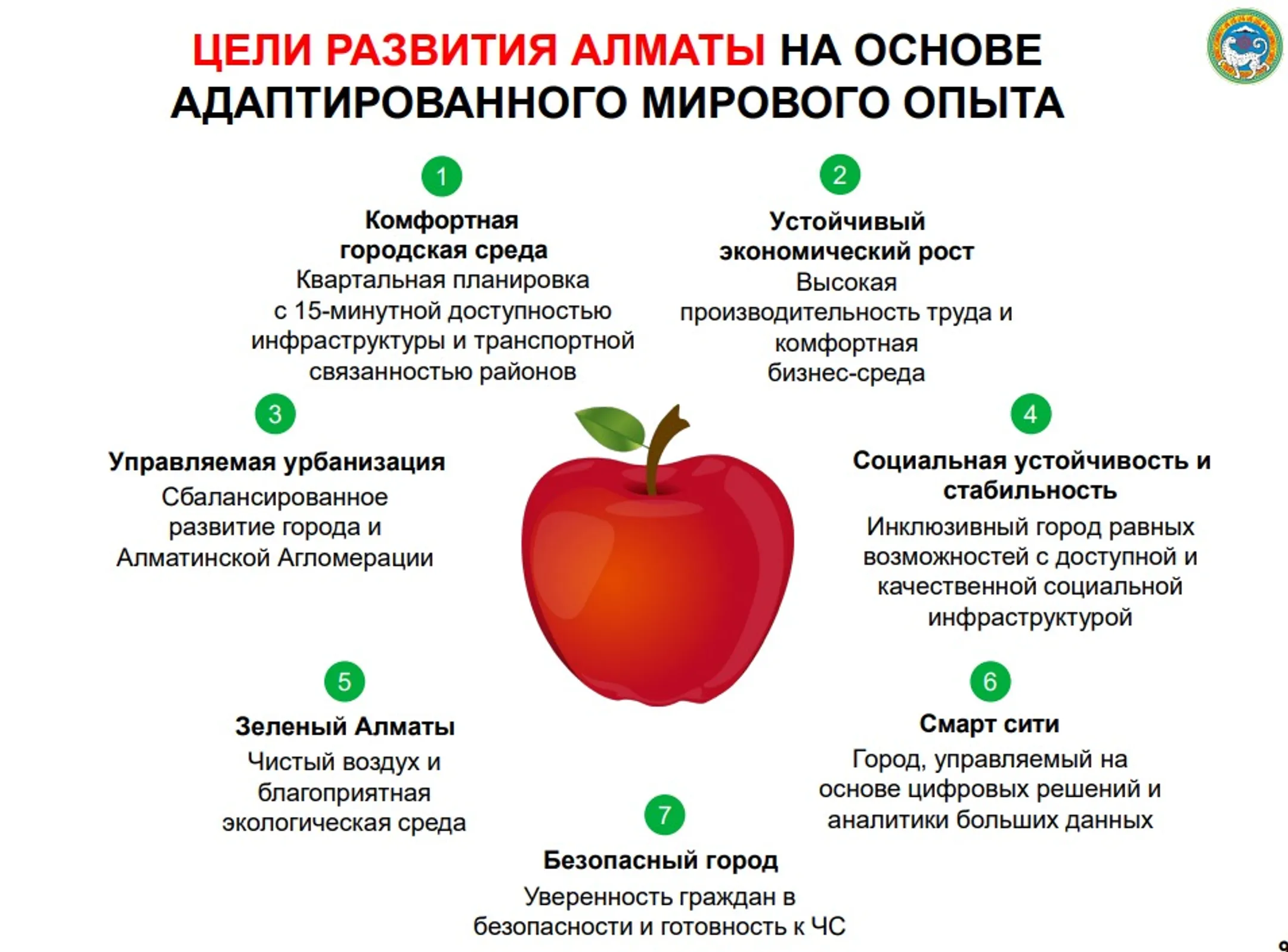 В Алматы обсудили планы по развитию города - Image Kapital.kz