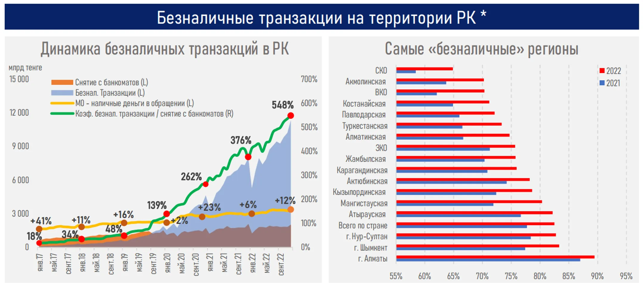 Изображение Kapital.kz