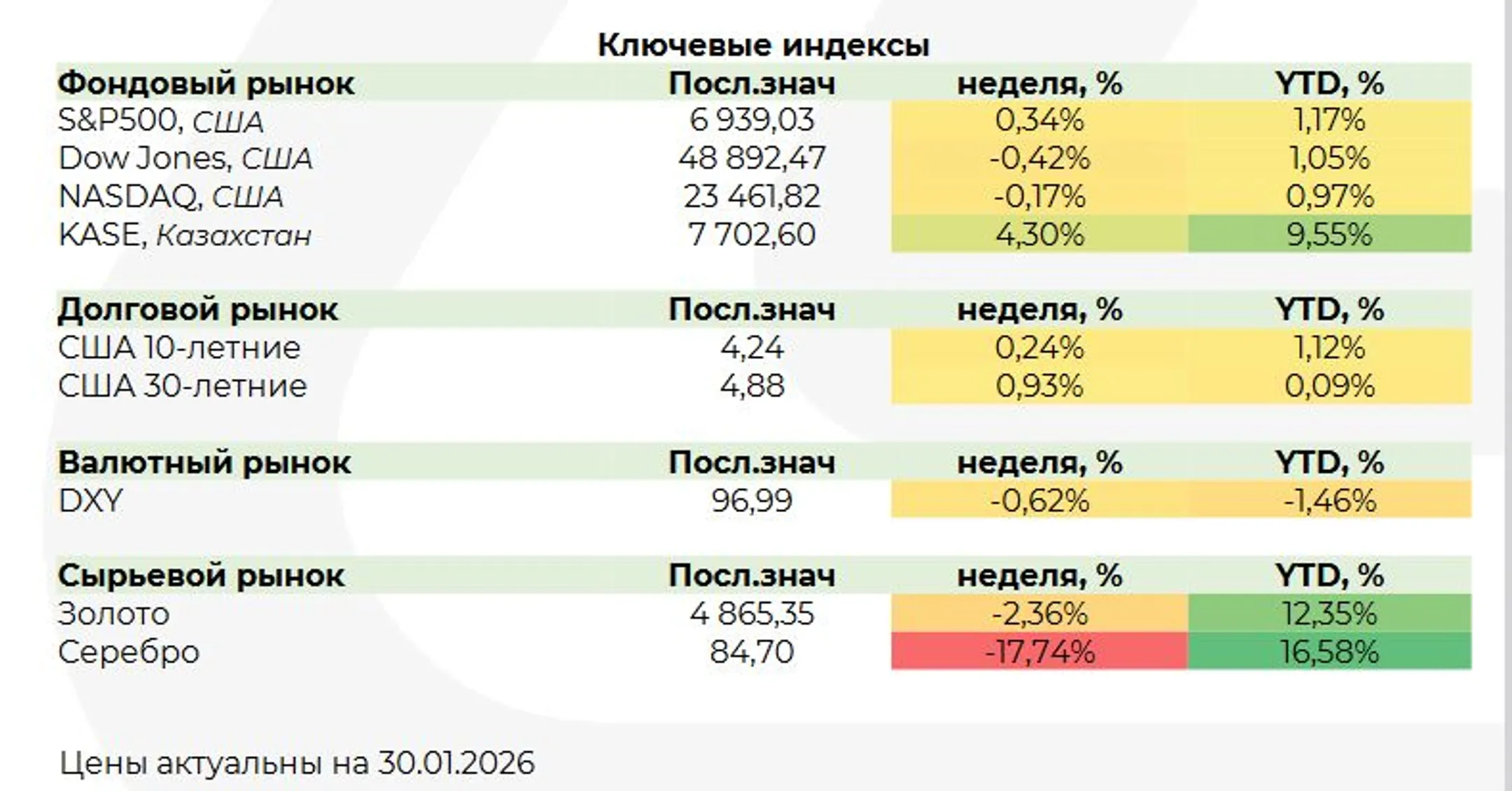 Изображение Kapital.kz