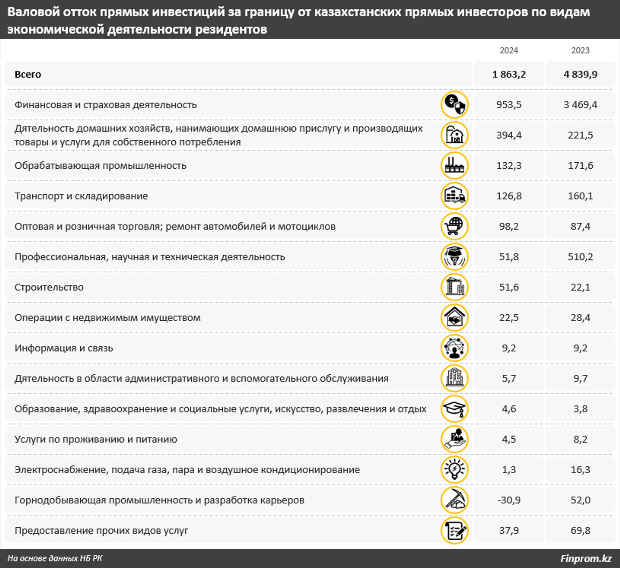 Изображение Kapital.kz