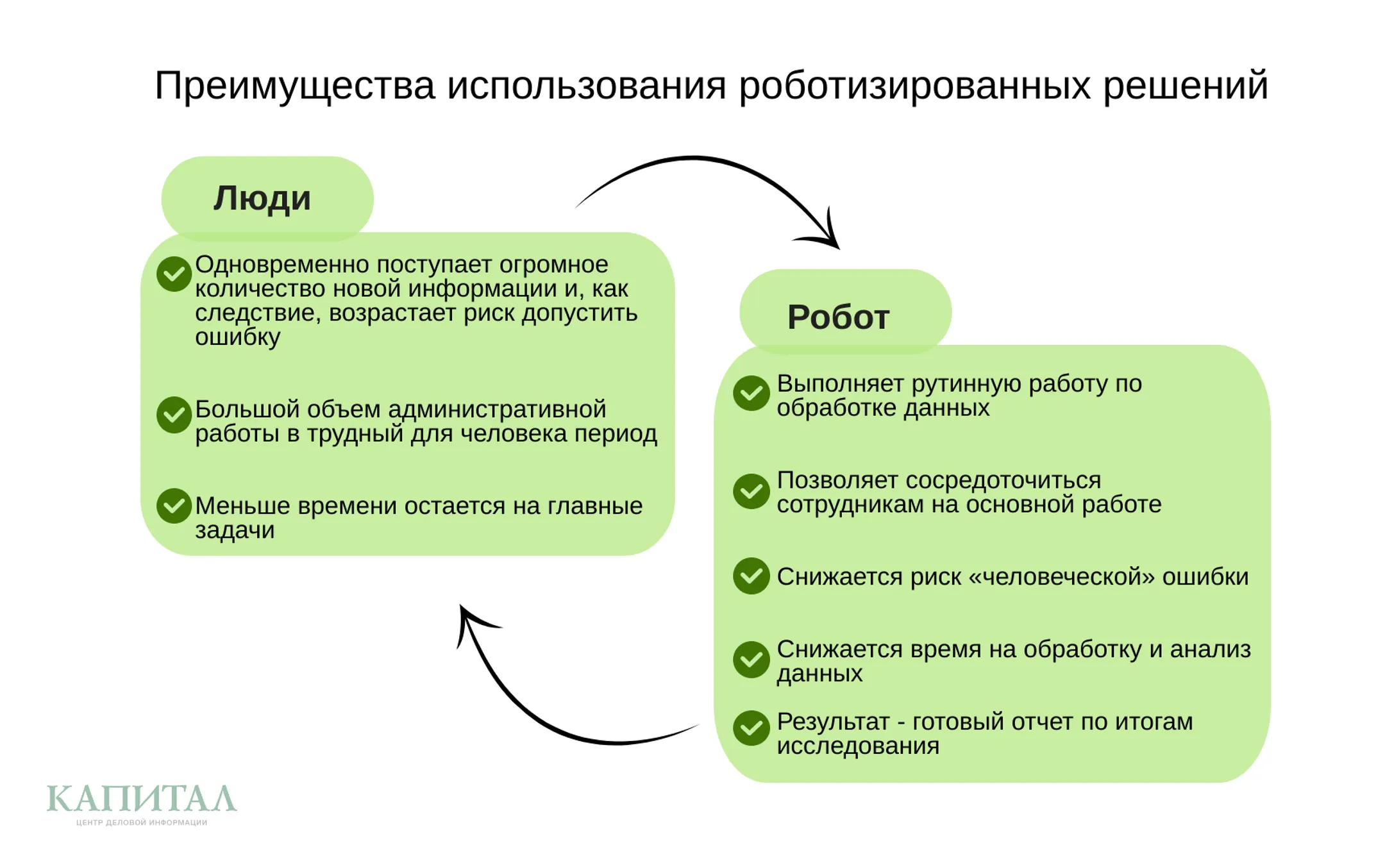 Изображение Kapital.kz