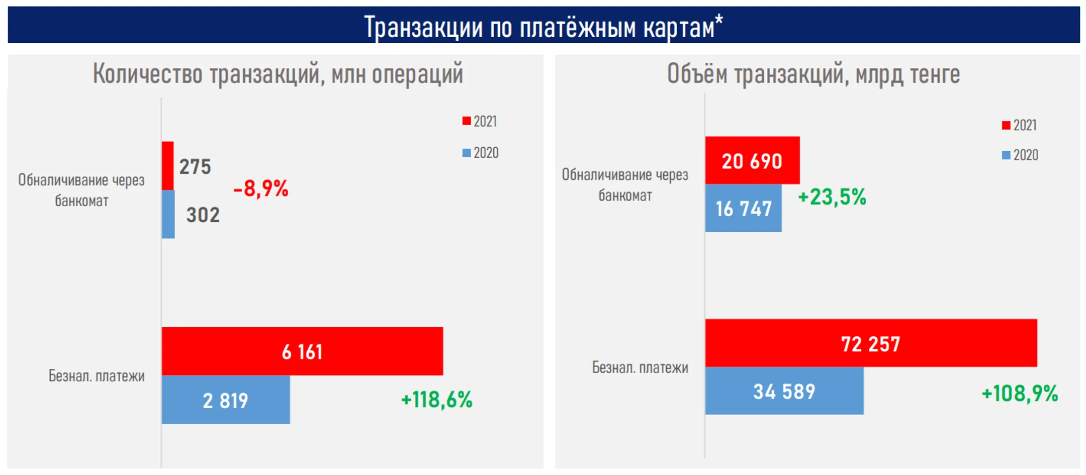 Изображение Kapital.kz